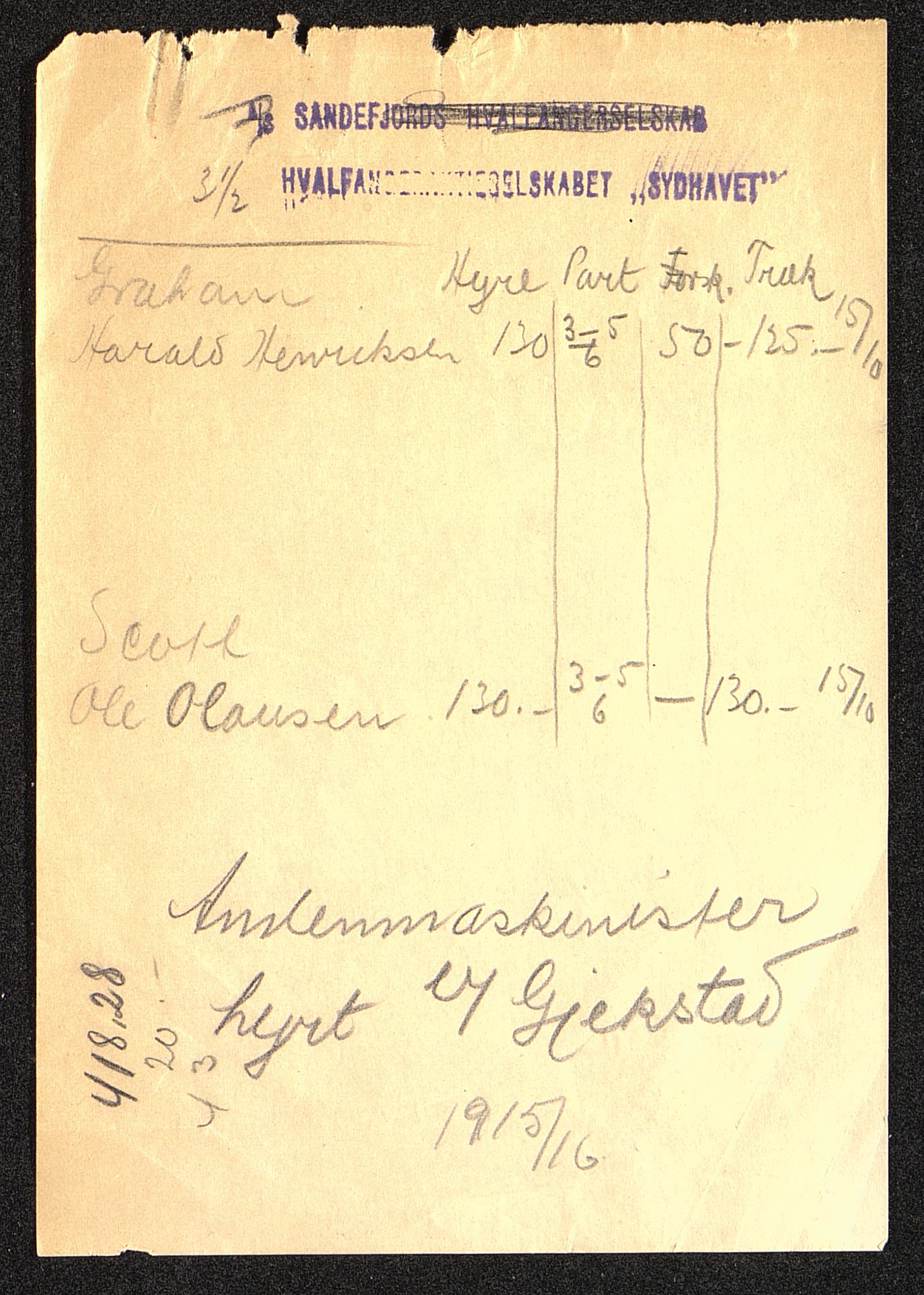 Sydhavet AS, VEMU/ARS-A-1014/P/L0001: Mannskapslister, 1914-1931, p. 21