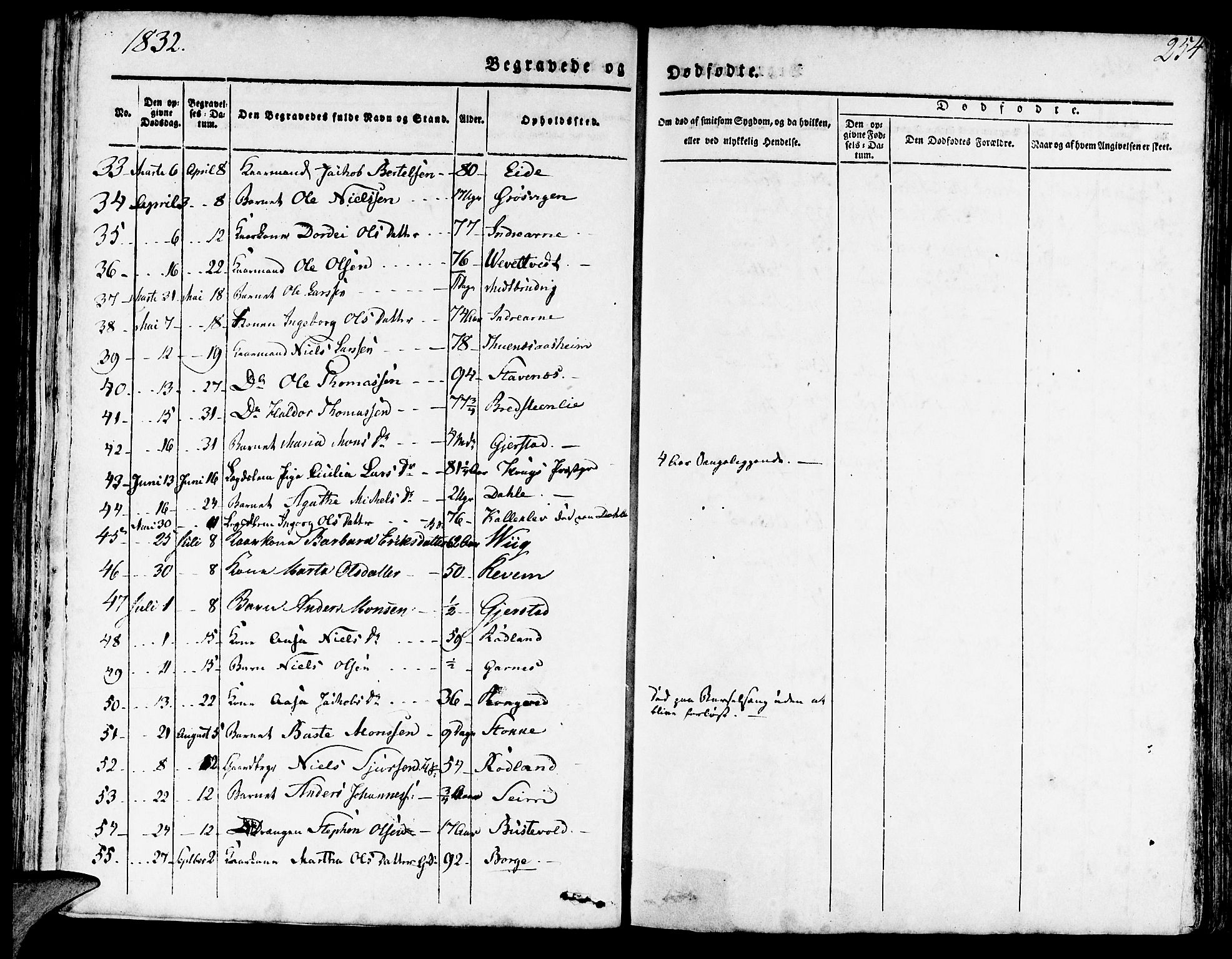 Haus sokneprestembete, AV/SAB-A-75601/H/Haa: Parish register (official) no. A 14, 1827-1838, p. 254