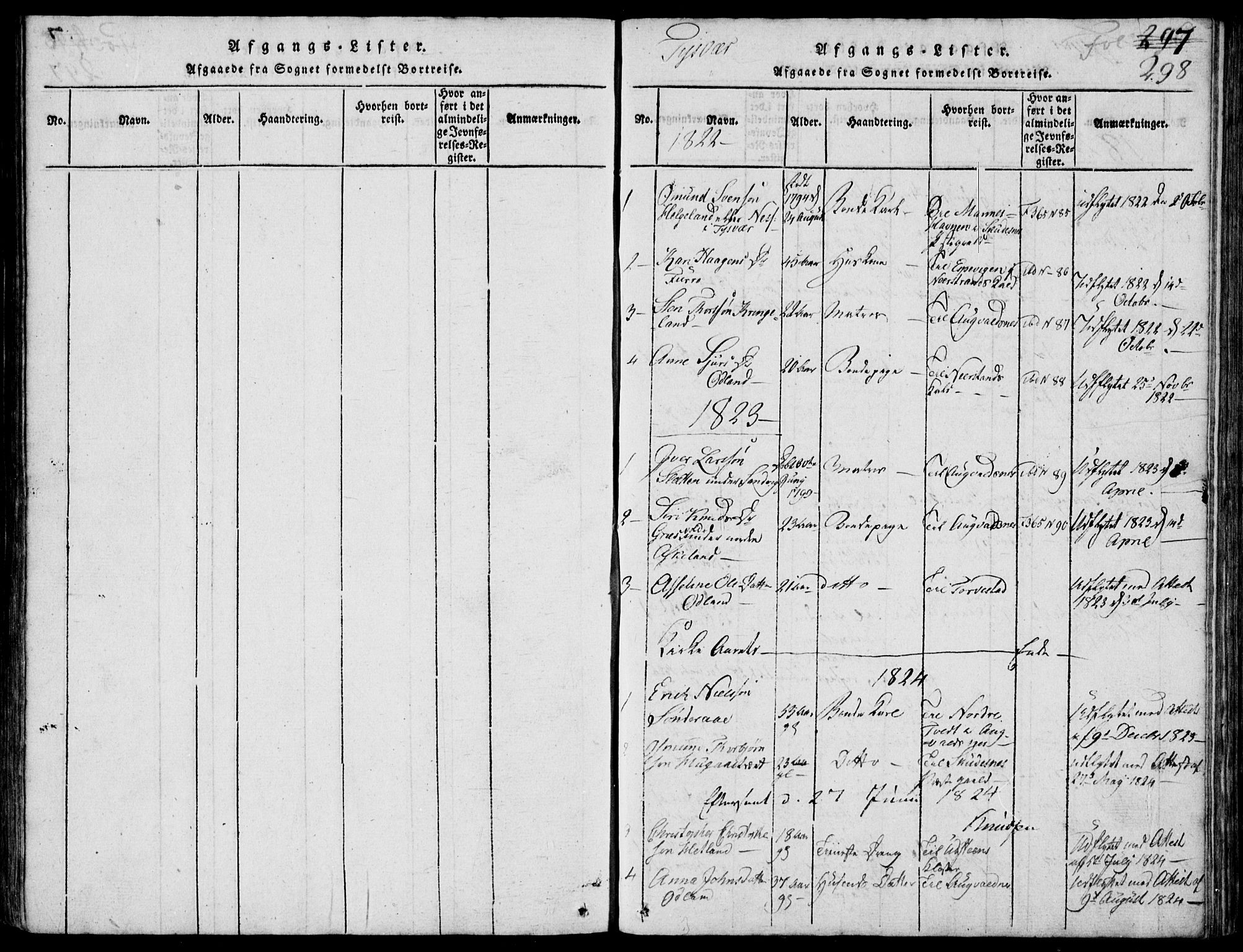 Skjold sokneprestkontor, SAST/A-101847/H/Ha/Hab/L0002: Parish register (copy) no. B 2 /1, 1815-1830, p. 298