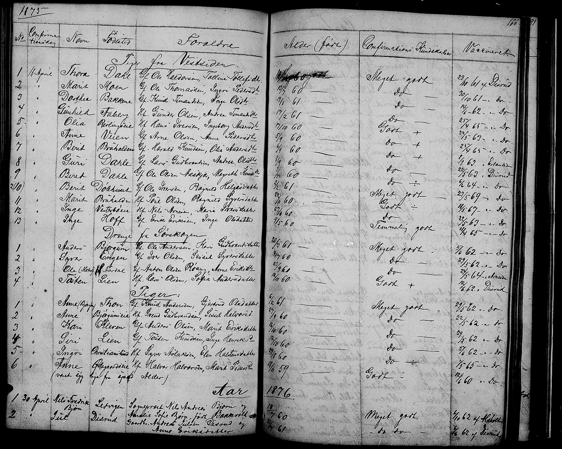 Nord-Aurdal prestekontor, SAH/PREST-132/H/Ha/Hab/L0002: Parish register (copy) no. 2, 1842-1877, p. 166