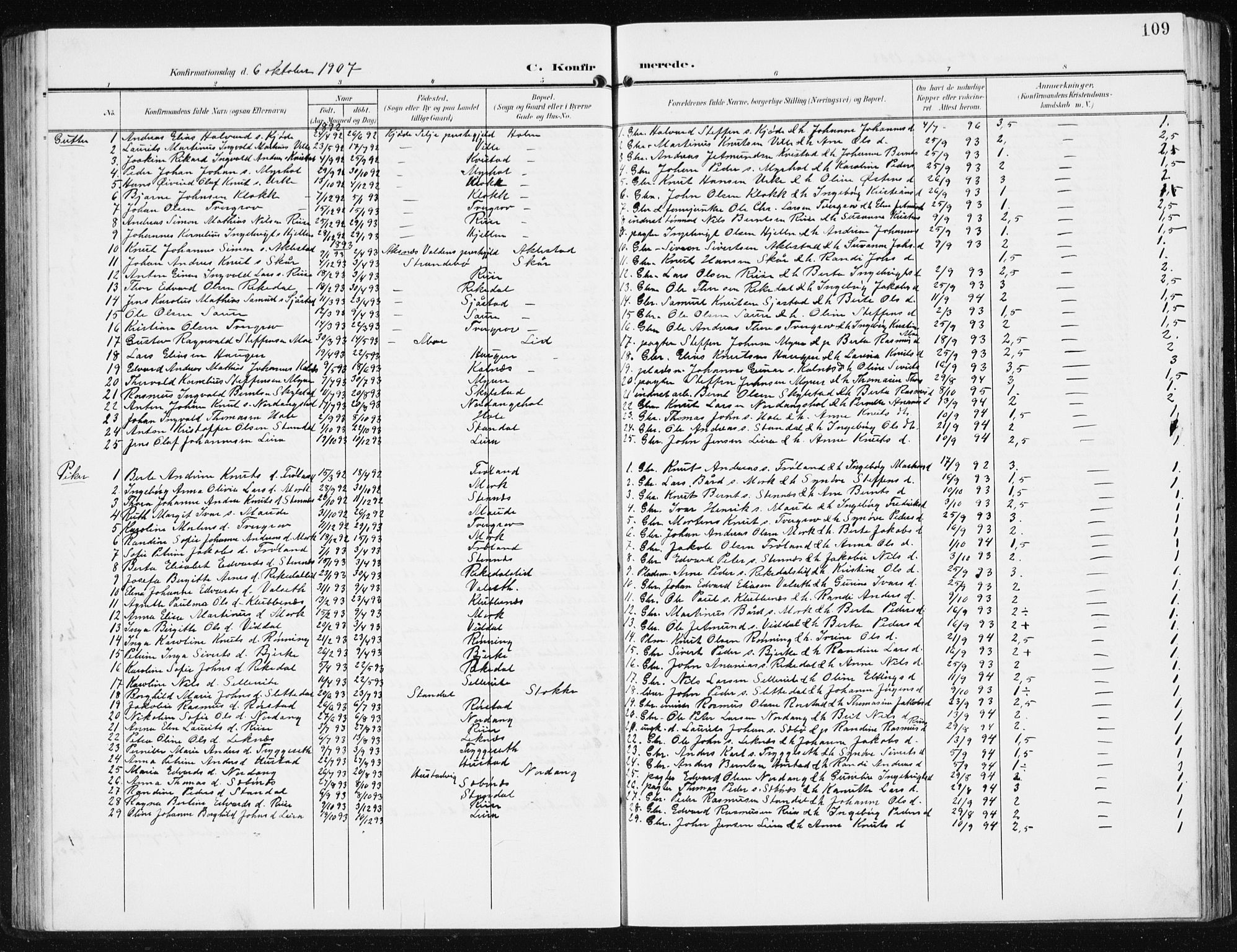 Ministerialprotokoller, klokkerbøker og fødselsregistre - Møre og Romsdal, SAT/A-1454/515/L0216: Parish register (copy) no. 515C03, 1906-1941, p. 109