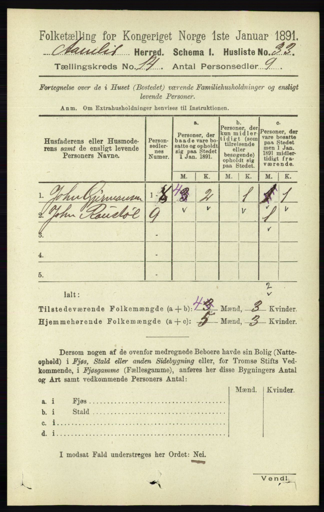 RA, 1891 census for 0929 Åmli, 1891, p. 2260