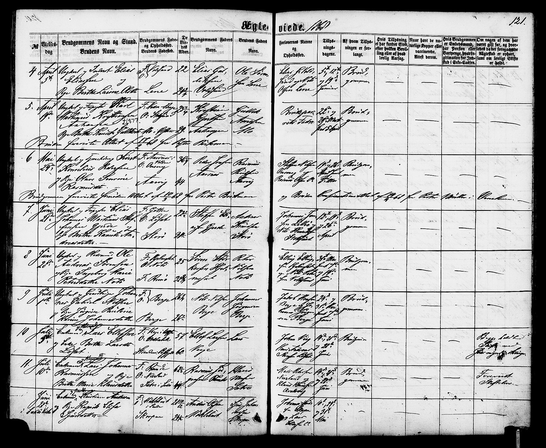 Ministerialprotokoller, klokkerbøker og fødselsregistre - Møre og Romsdal, AV/SAT-A-1454/507/L0071: Parish register (official) no. 507A06, 1863-1878, p. 121