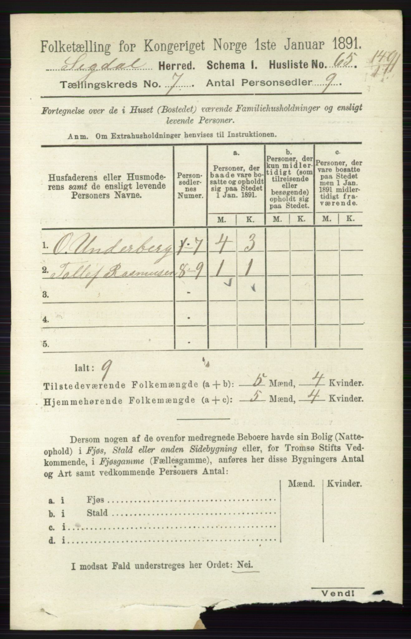 RA, 1891 census for 0621 Sigdal, 1891, p. 2714