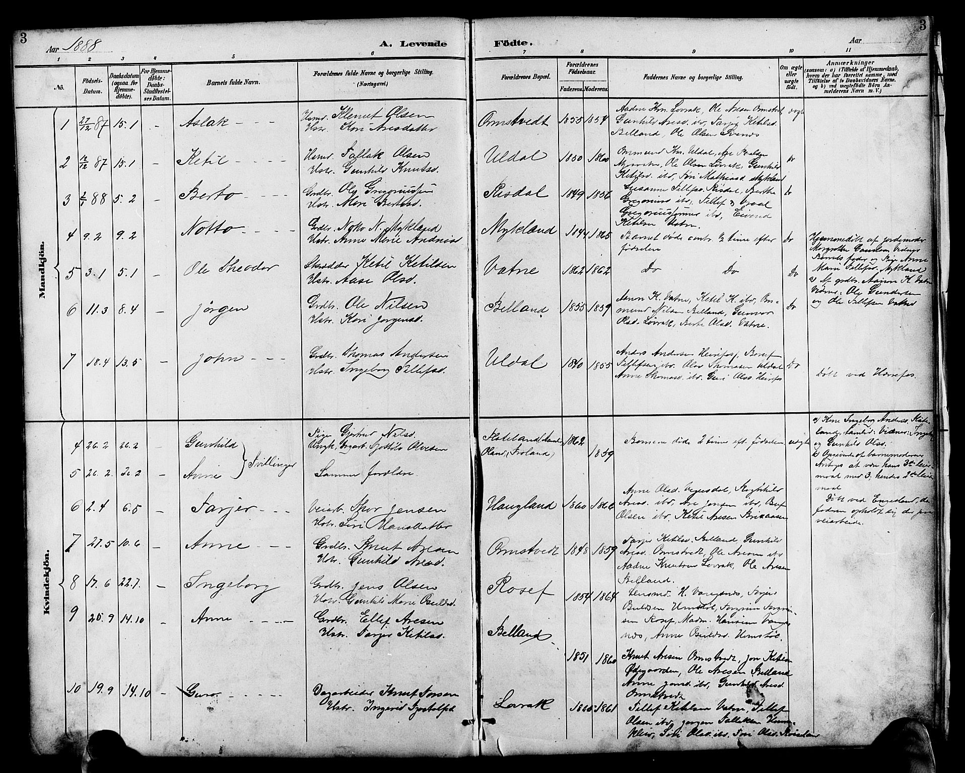 Herefoss sokneprestkontor, SAK/1111-0019/F/Fb/Fbc/L0003: Parish register (copy) no. B 3, 1887-1915, p. 3