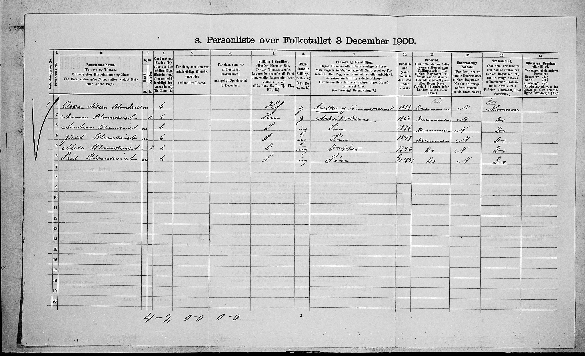 RA, 1900 census for Nedre Eiker, 1900, p. 338