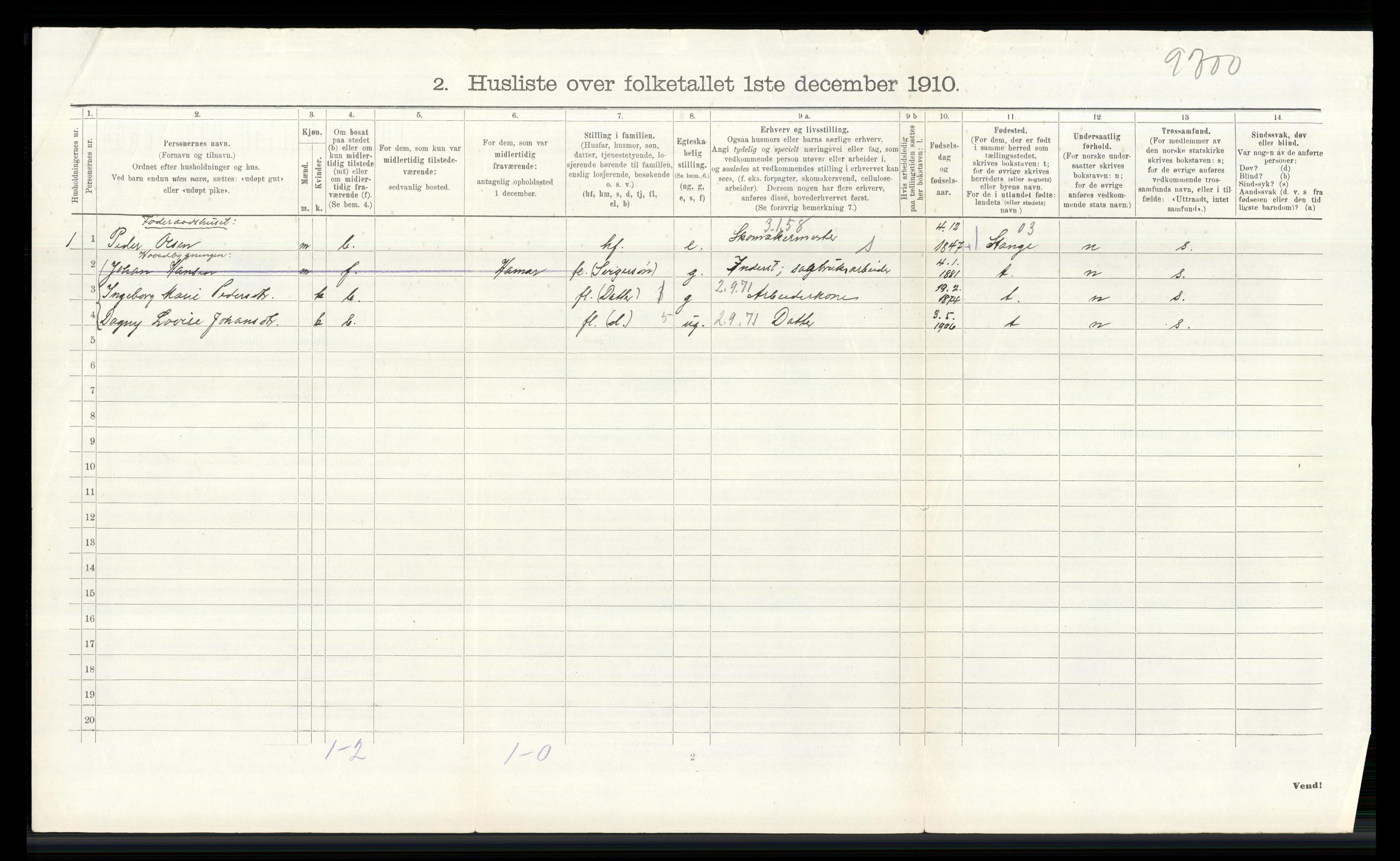 RA, 1910 census for Eidsvoll, 1910, p. 3061