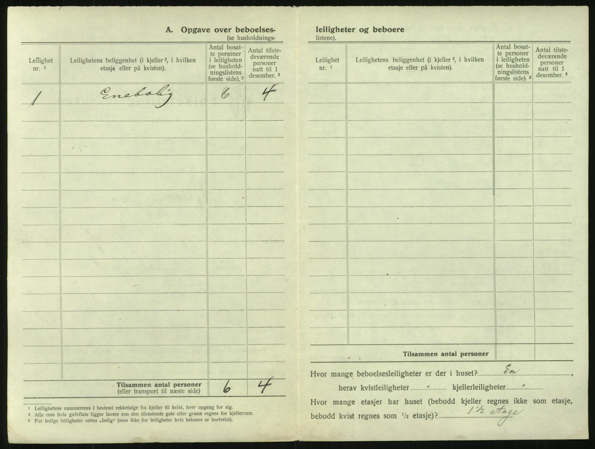 SAKO, 1920 census for Sandefjord, 1920, p. 517