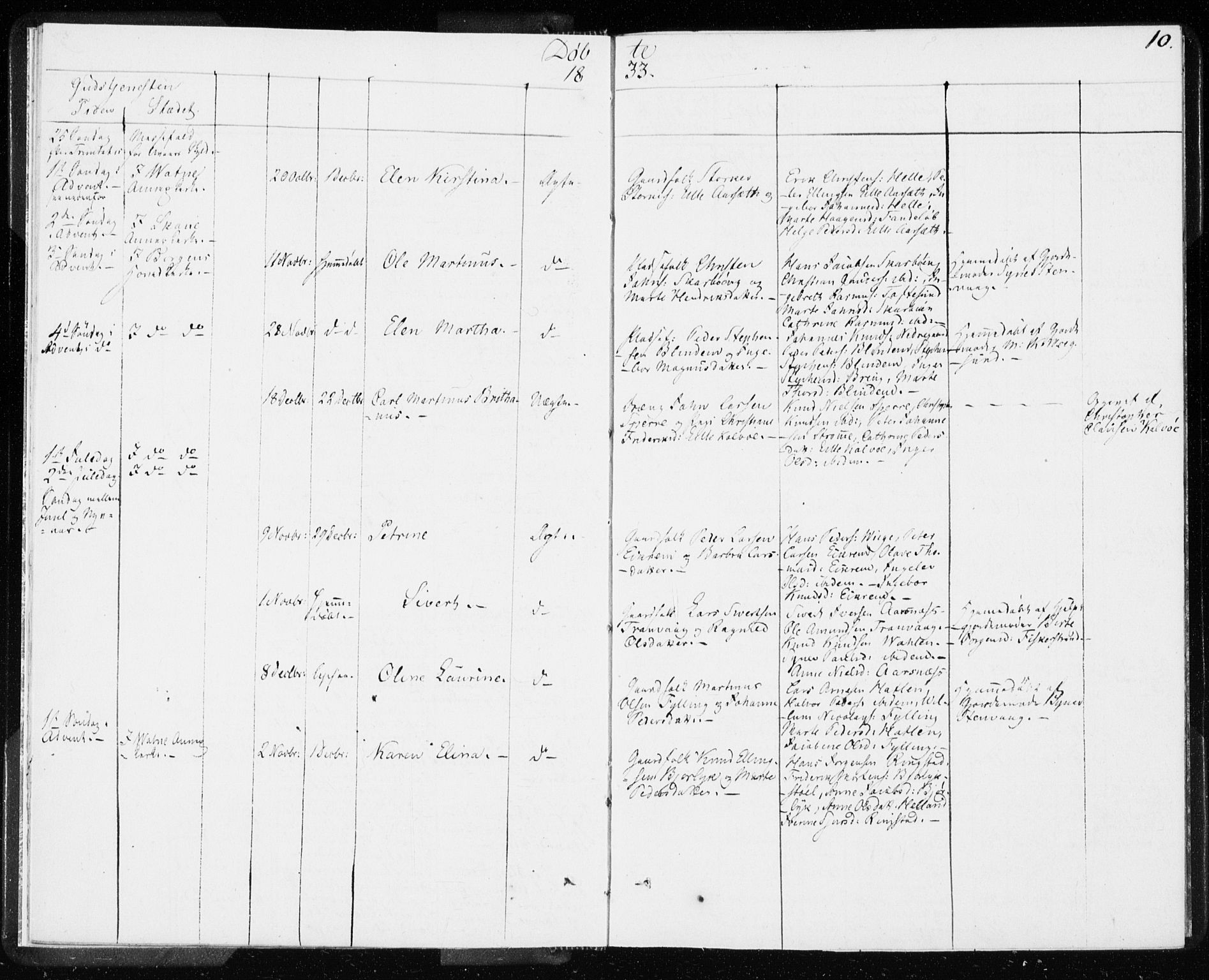 Ministerialprotokoller, klokkerbøker og fødselsregistre - Møre og Romsdal, SAT/A-1454/528/L0414: Curate's parish register no. 528B02, 1833-1844, p. 10
