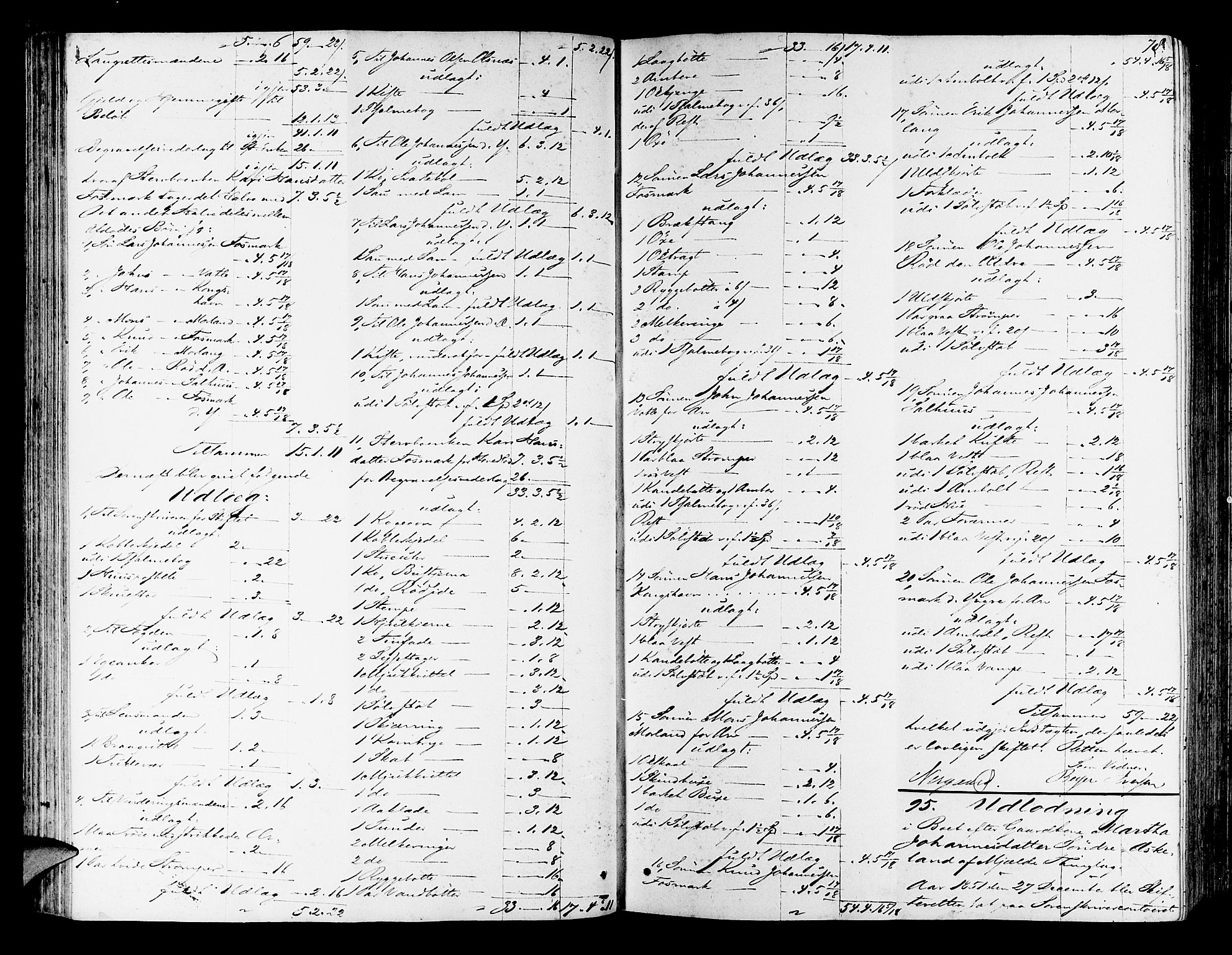 Nordhordland sorenskrivar, AV/SAB-A-2901/1/H/Hd/Hda/L0005: Skifteutlodningsprotokollar, 1851-1857, p. 77b-78a