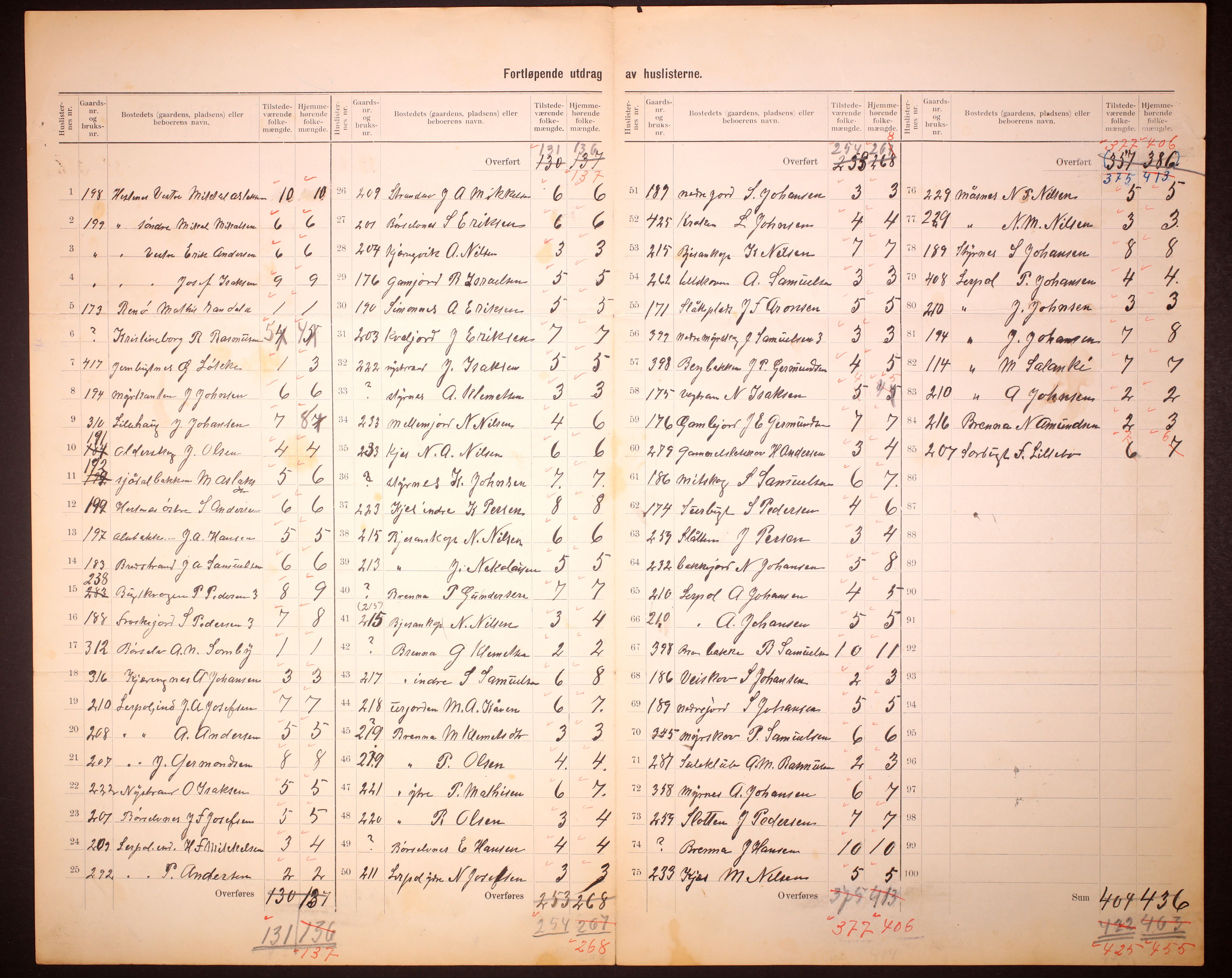 RA, 1910 census for Kistrand, 1910, p. 16