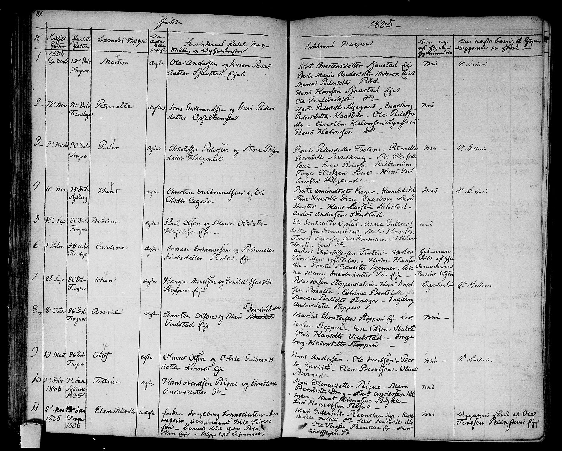 Lier kirkebøker, AV/SAKO-A-230/F/Fa/L0010: Parish register (official) no. I 10, 1827-1843, p. 81