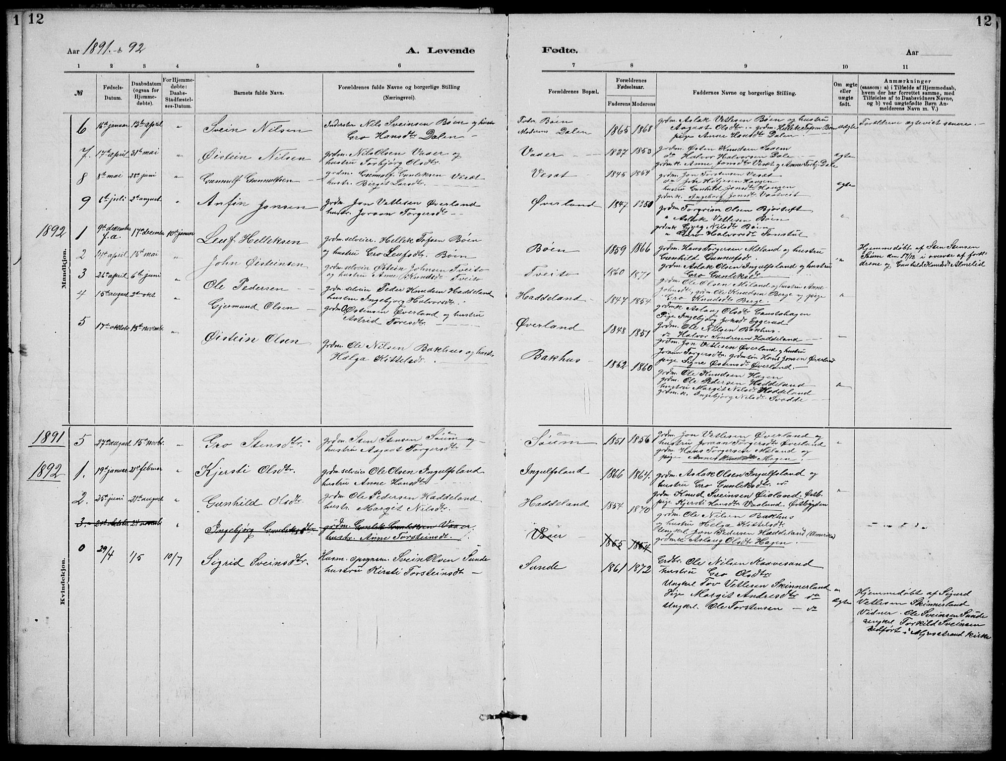 Rjukan kirkebøker, SAKO/A-294/G/Ga/L0001: Parish register (copy) no. 1, 1880-1914, p. 12