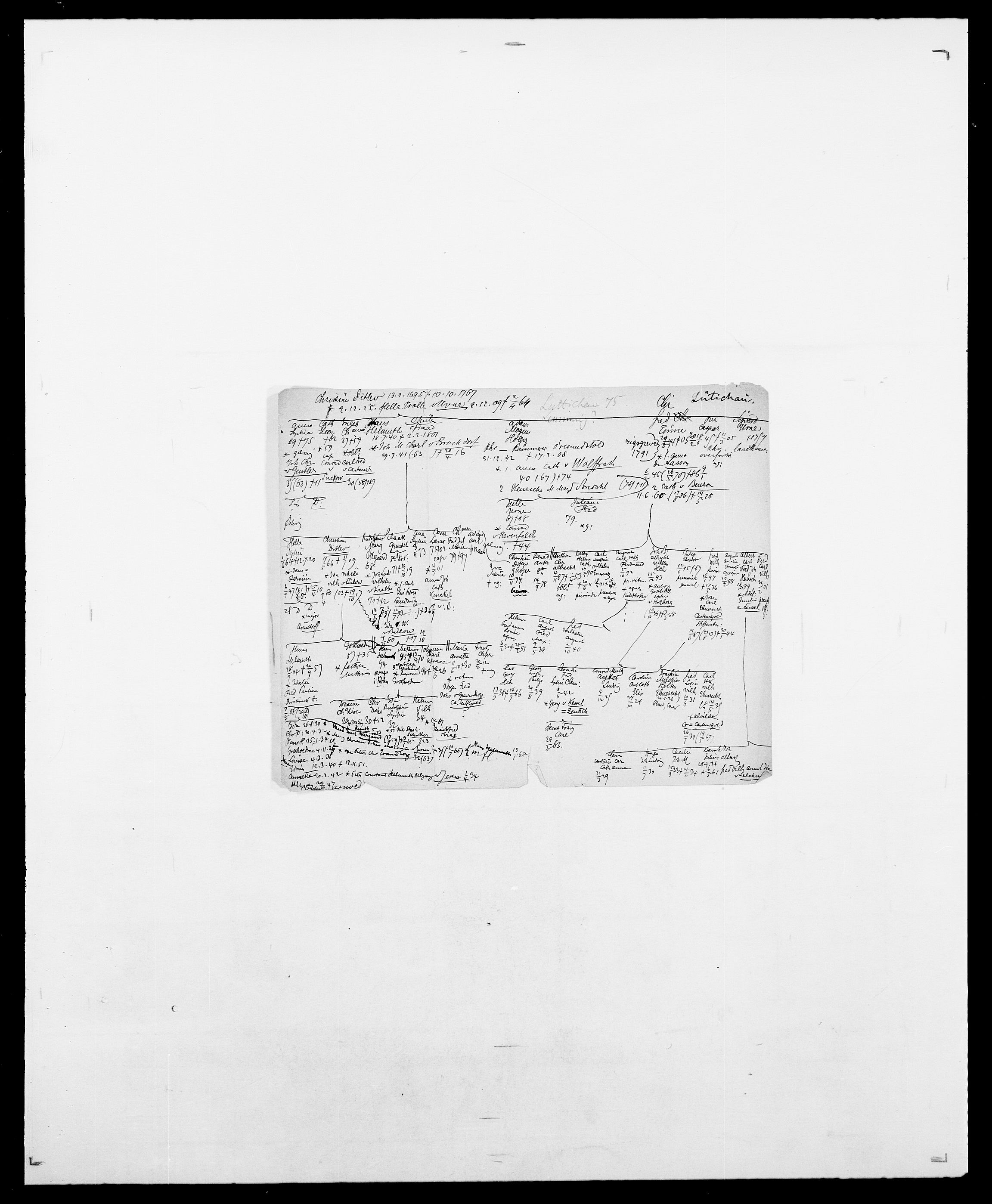 Delgobe, Charles Antoine - samling, SAO/PAO-0038/D/Da/L0024: Lobech - Lærum, p. 808