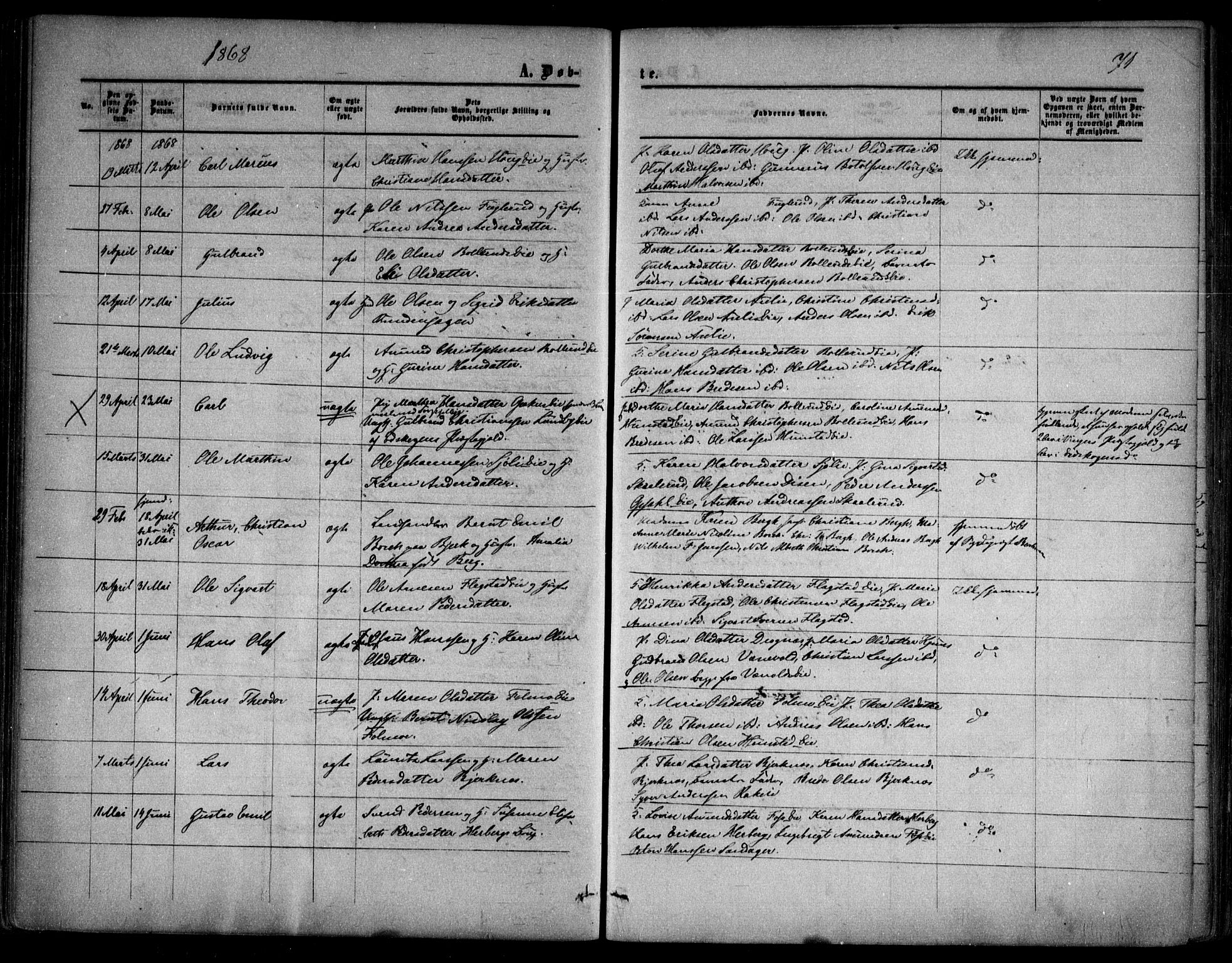 Nes prestekontor Kirkebøker, SAO/A-10410/F/Fa/L0008: Parish register (official) no. I 8, 1859-1874, p. 71