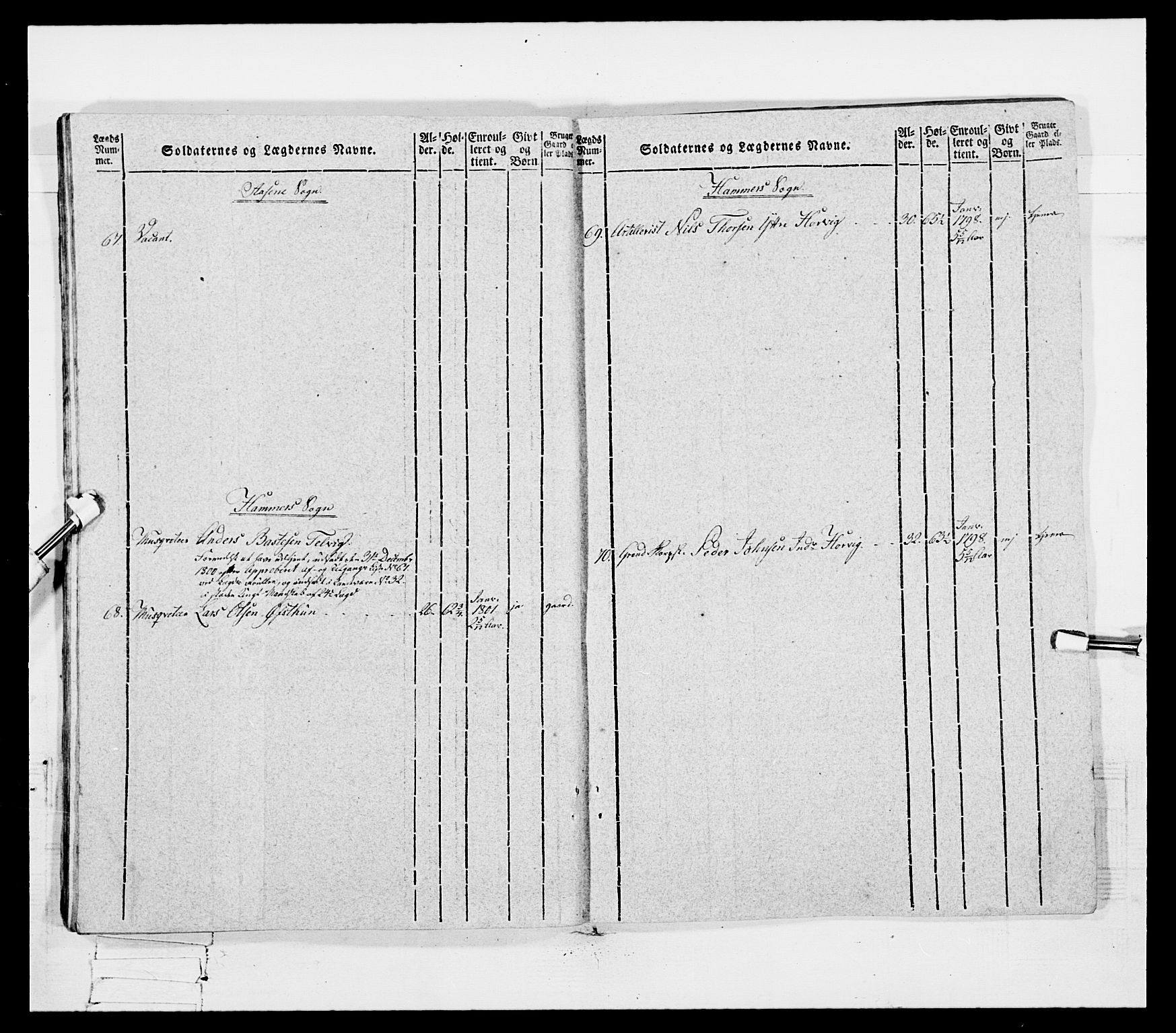 Generalitets- og kommissariatskollegiet, Det kongelige norske kommissariatskollegium, AV/RA-EA-5420/E/Eh/L0096: Bergenhusiske nasjonale infanteriregiment, 1791-1803, p. 364