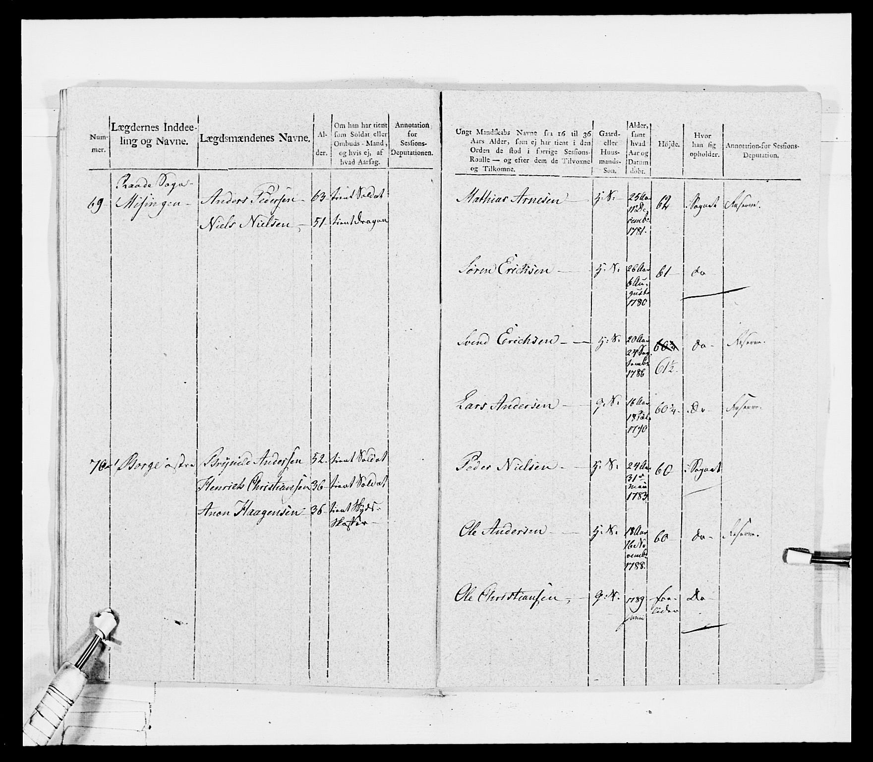 Generalitets- og kommissariatskollegiet, Det kongelige norske kommissariatskollegium, AV/RA-EA-5420/E/Eh/L0030a: Sønnafjelske gevorbne infanteriregiment, 1807, p. 442