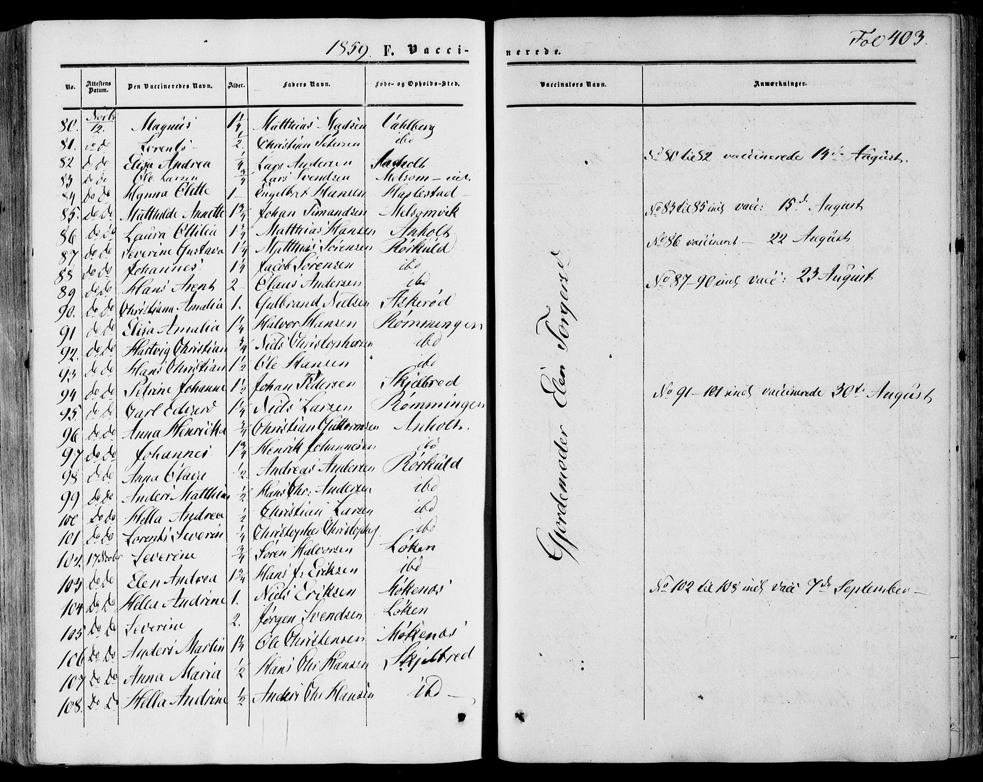 Stokke kirkebøker, SAKO/A-320/F/Fa/L0008: Parish register (official) no. I 8, 1858-1871, p. 403
