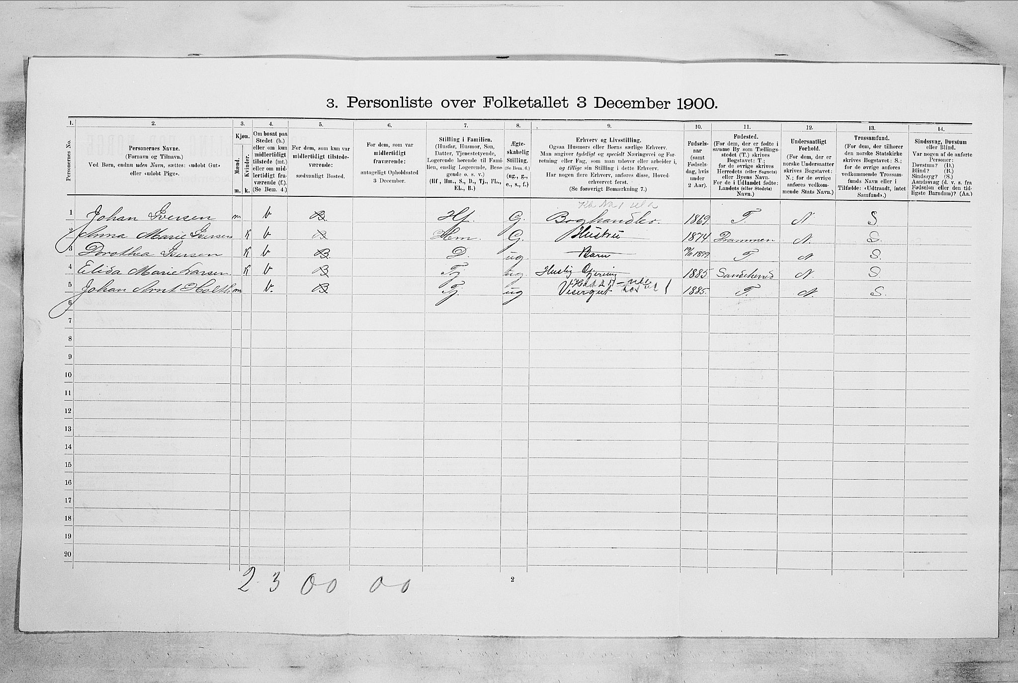 RA, 1900 census for Sandefjord, 1900, p. 1621