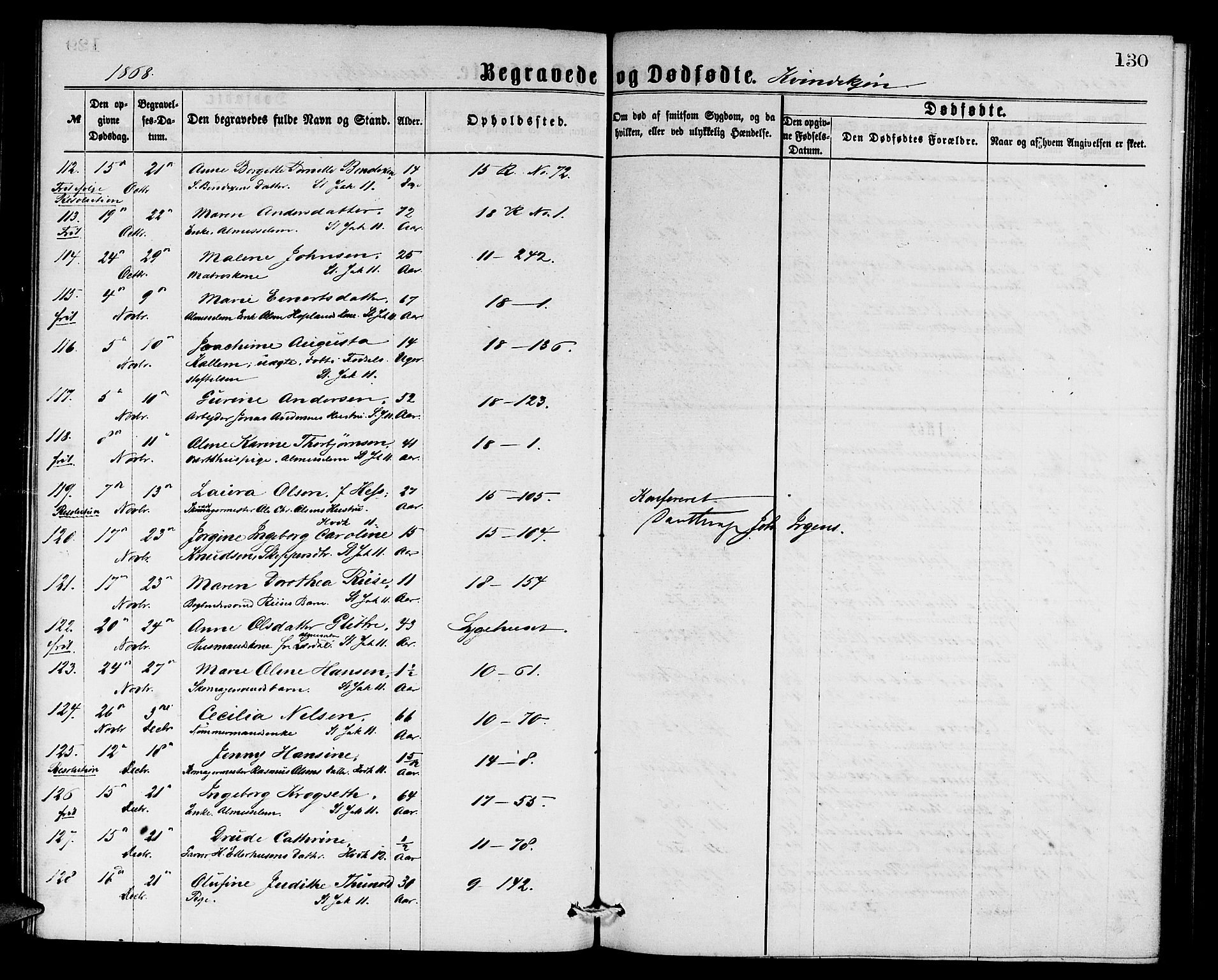 Domkirken sokneprestembete, AV/SAB-A-74801/H/Hab/L0040: Parish register (copy) no. E 4, 1868-1877, p. 130