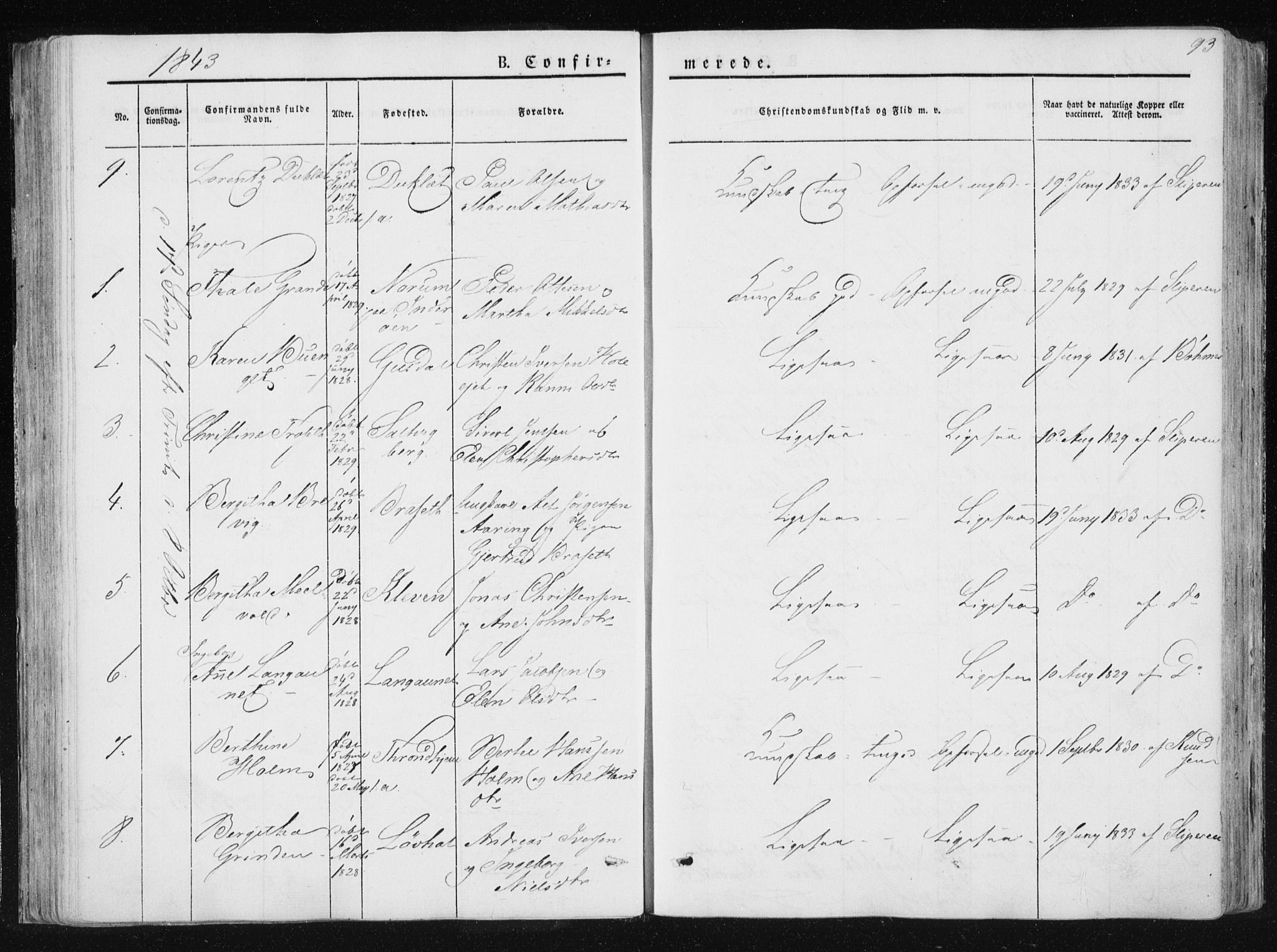 Ministerialprotokoller, klokkerbøker og fødselsregistre - Nord-Trøndelag, SAT/A-1458/733/L0323: Parish register (official) no. 733A02, 1843-1870, p. 93