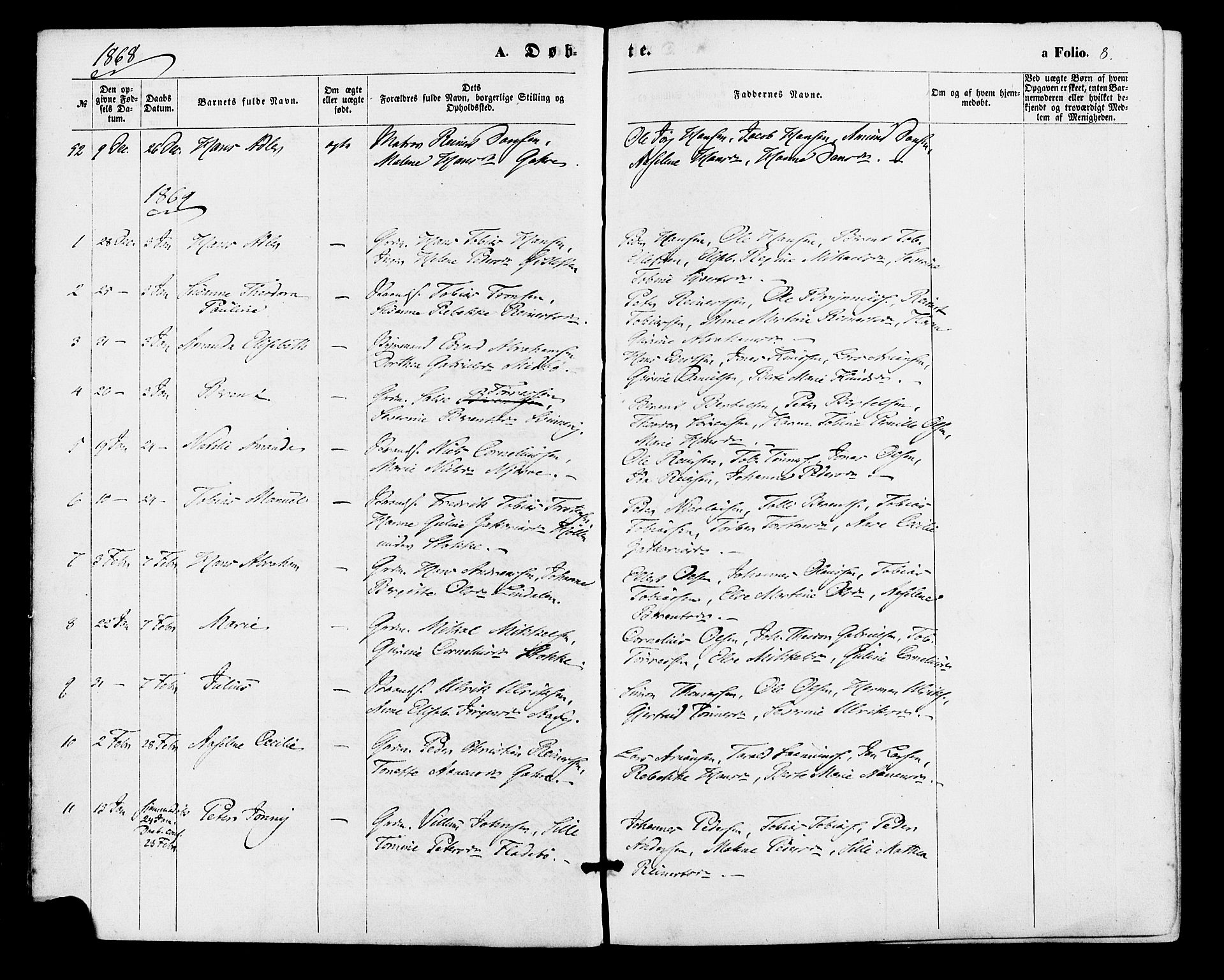 Sør-Audnedal sokneprestkontor, AV/SAK-1111-0039/F/Fa/Faa/L0003: Parish register (official) no. A 3, 1868-1883, p. 8