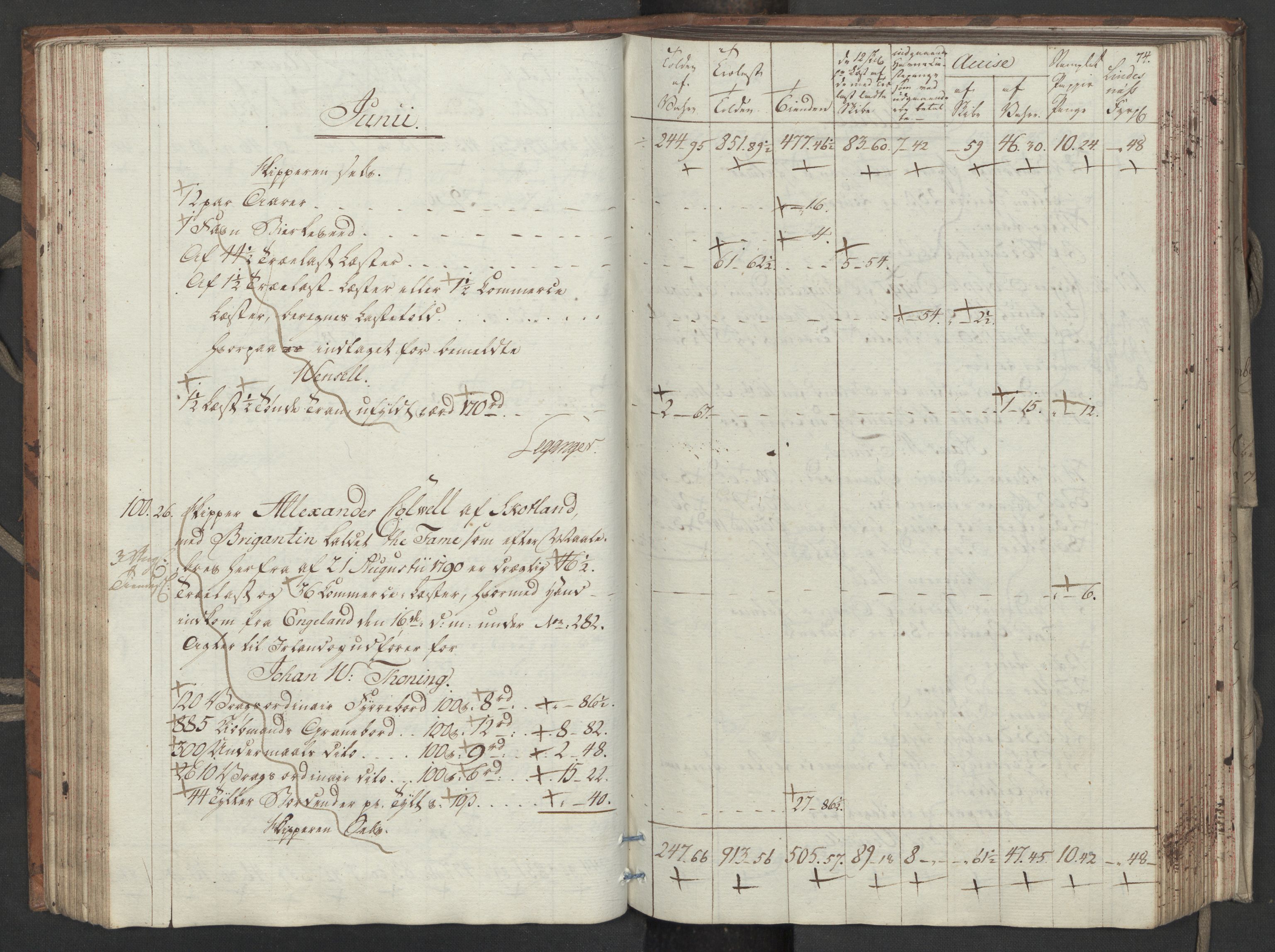Generaltollkammeret, tollregnskaper, AV/RA-EA-5490/R33/L0206/0001: Tollregnskaper Trondheim A / Utgående tollbok, 1794, p. 73b-74a