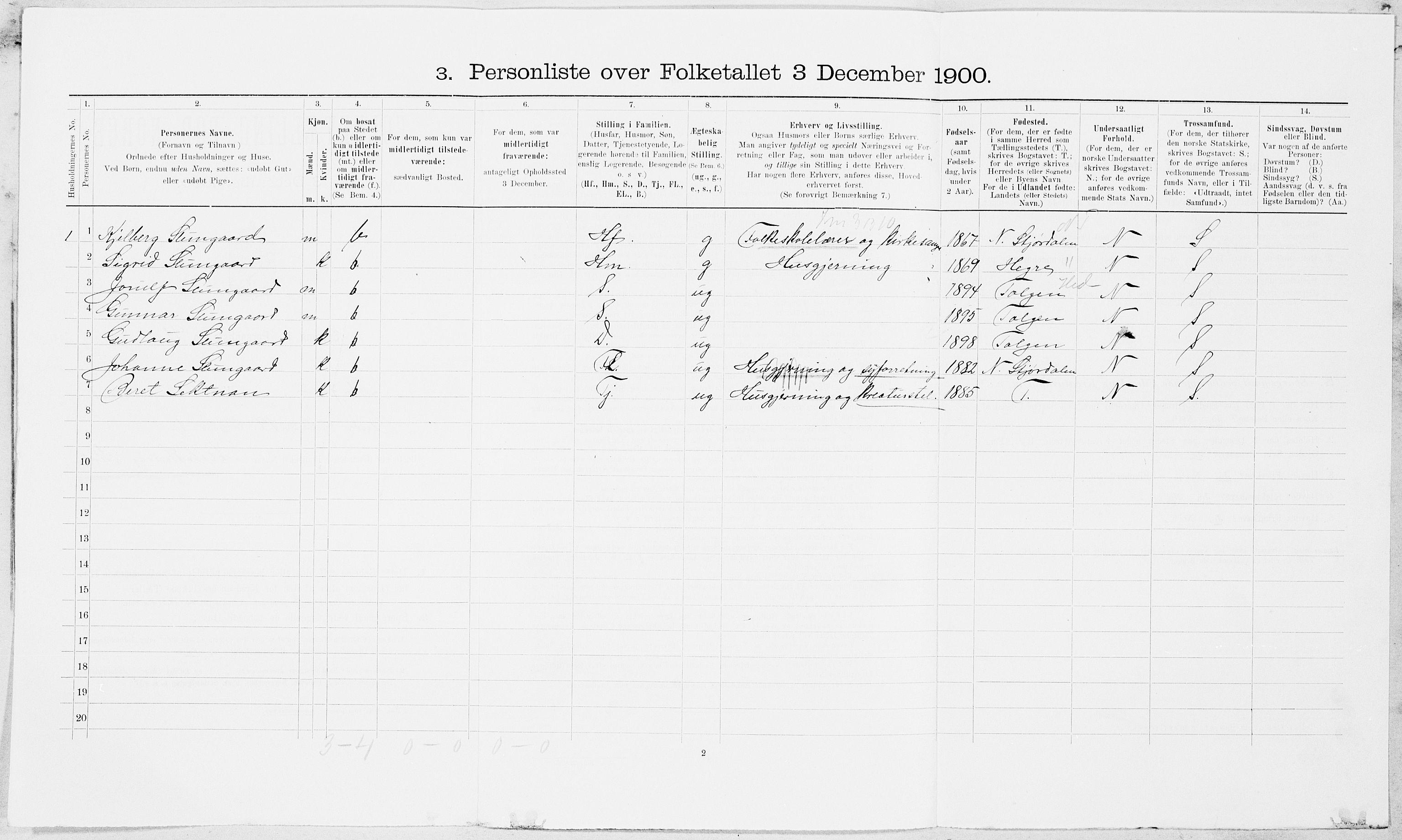 SAT, 1900 census for Skogn, 1900, p. 214