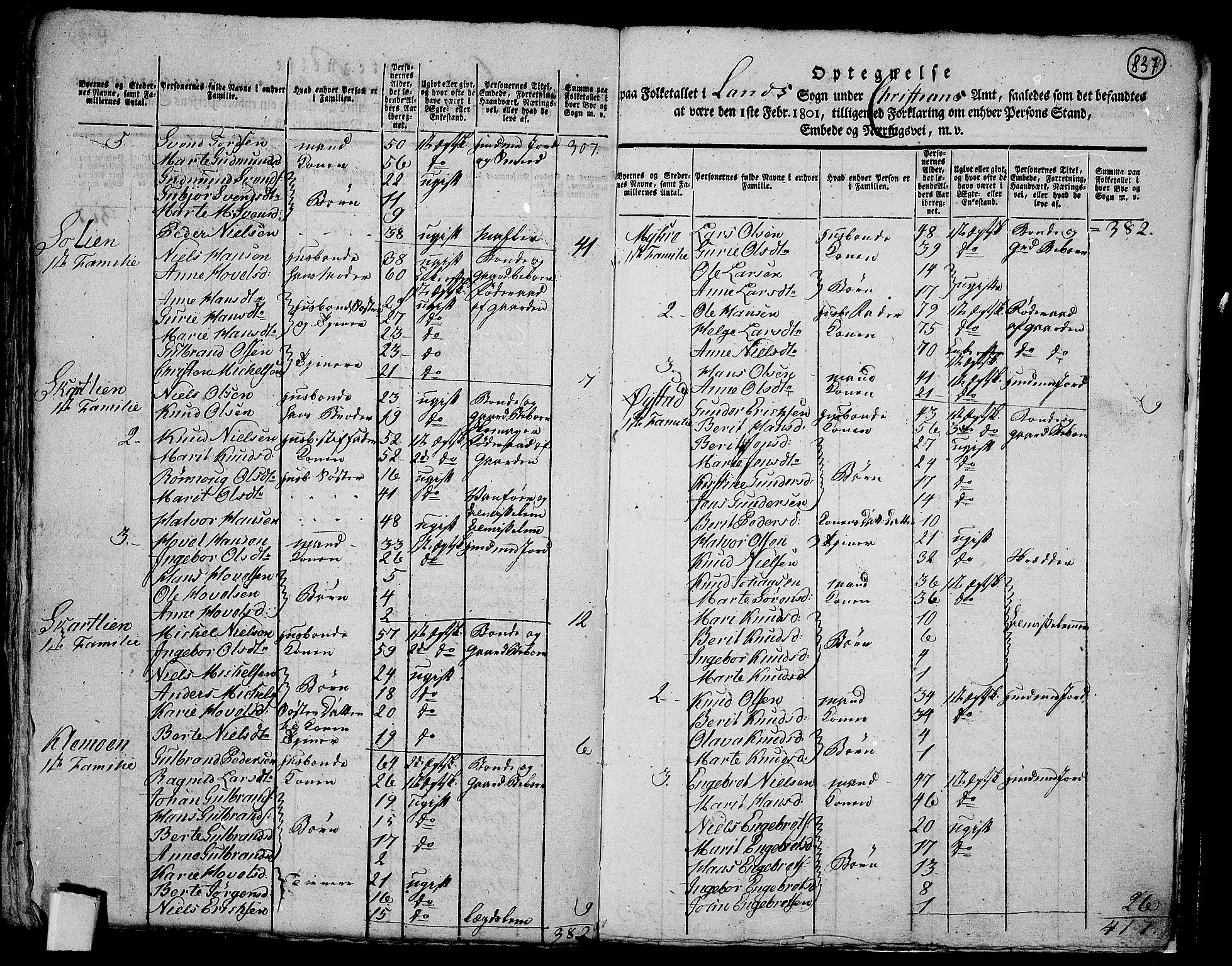 RA, 1801 census for 0536P Land, 1801, p. 836b-837a