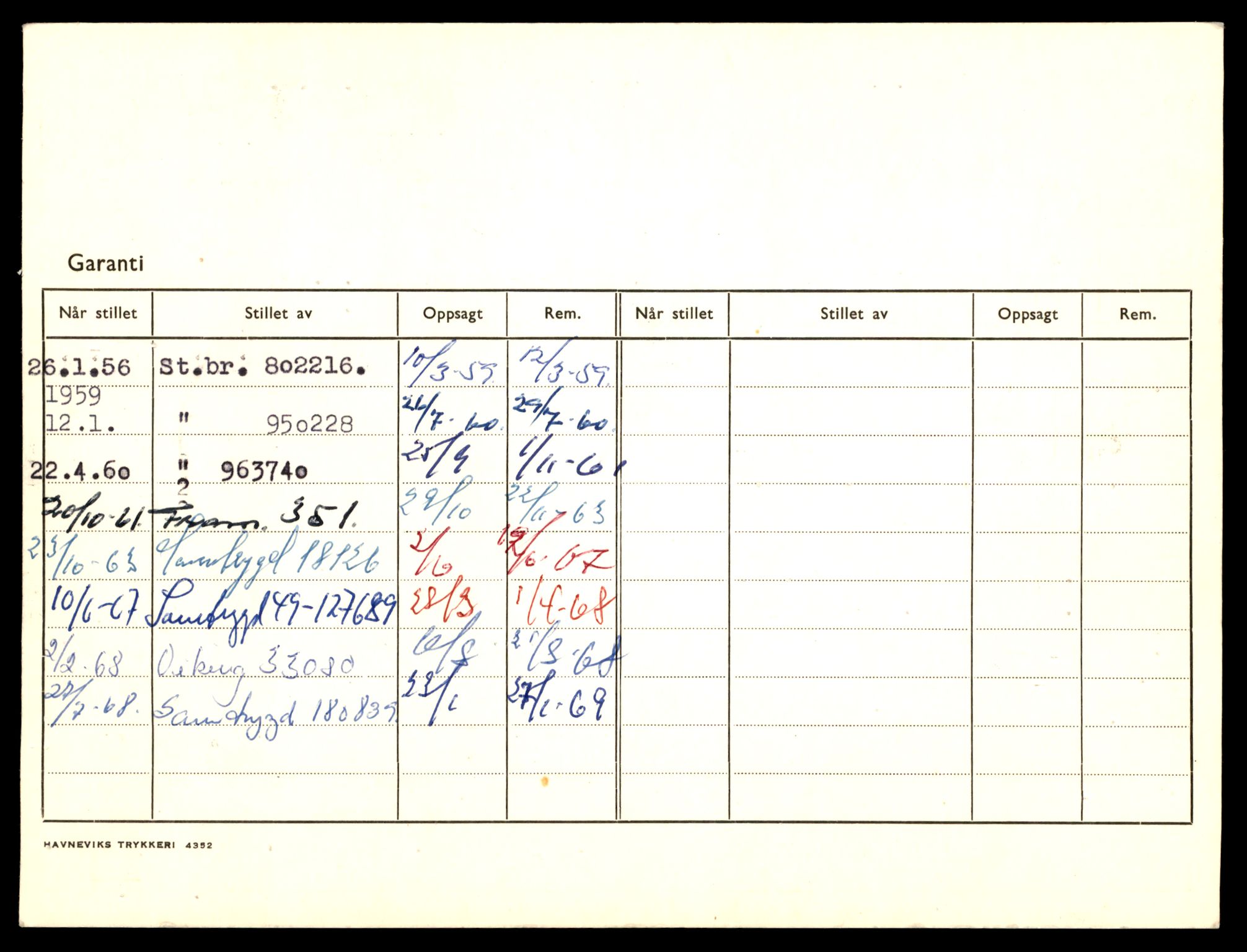 Møre og Romsdal vegkontor - Ålesund trafikkstasjon, AV/SAT-A-4099/F/Fe/L0049: Registreringskort for kjøretøy T 14864 - T 18613, 1927-1998, p. 2828