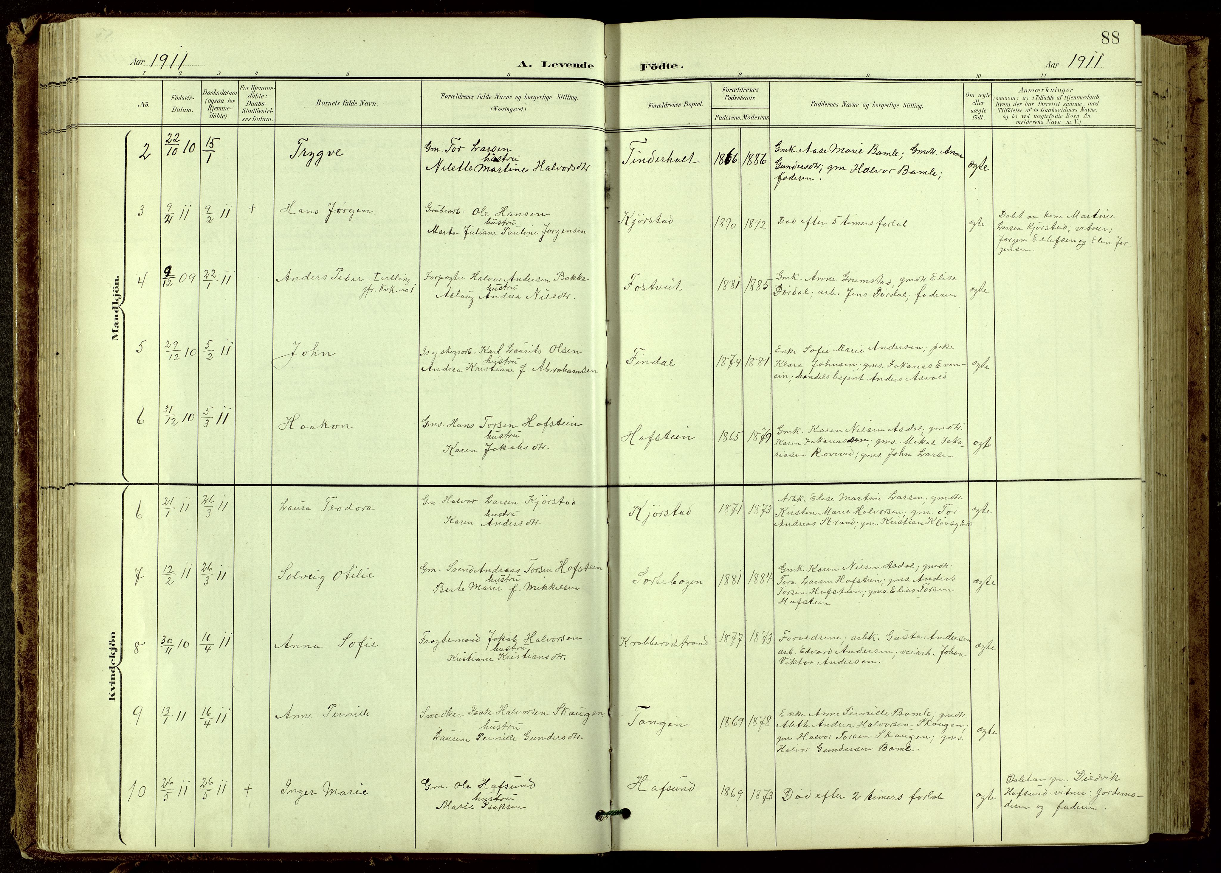 Bamble kirkebøker, SAKO/A-253/G/Ga/L0010: Parish register (copy) no. I 10, 1901-1919, p. 88