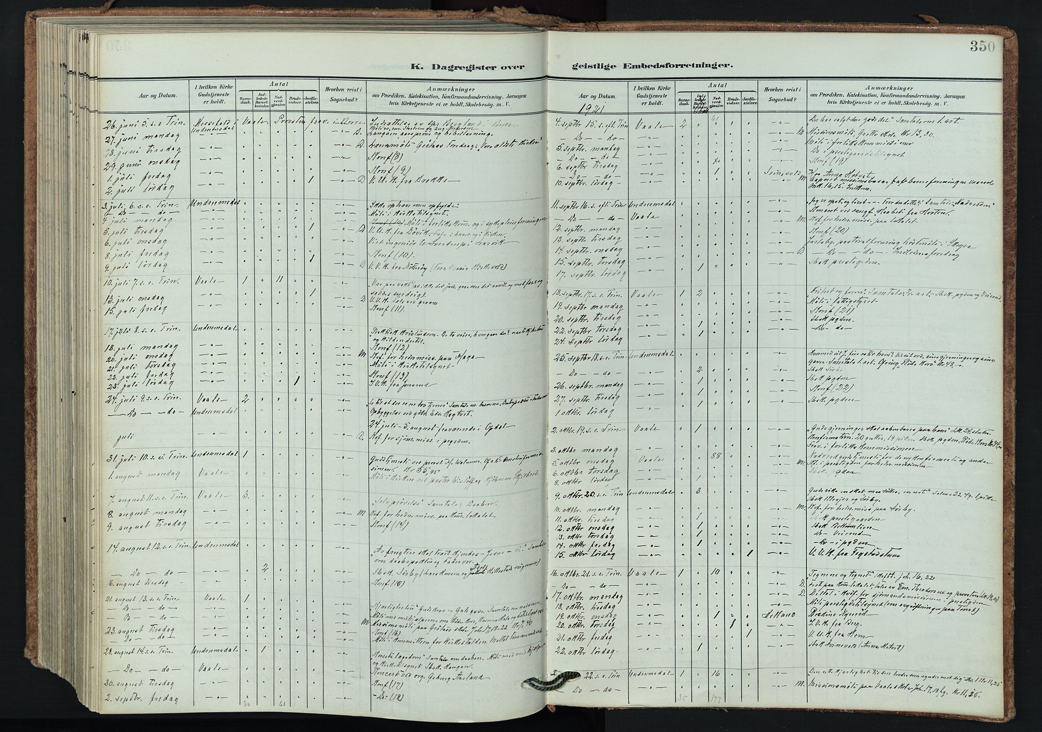 Våle kirkebøker, SAKO/A-334/F/Fa/L0012: Parish register (official) no. I 12, 1907-1934, p. 350