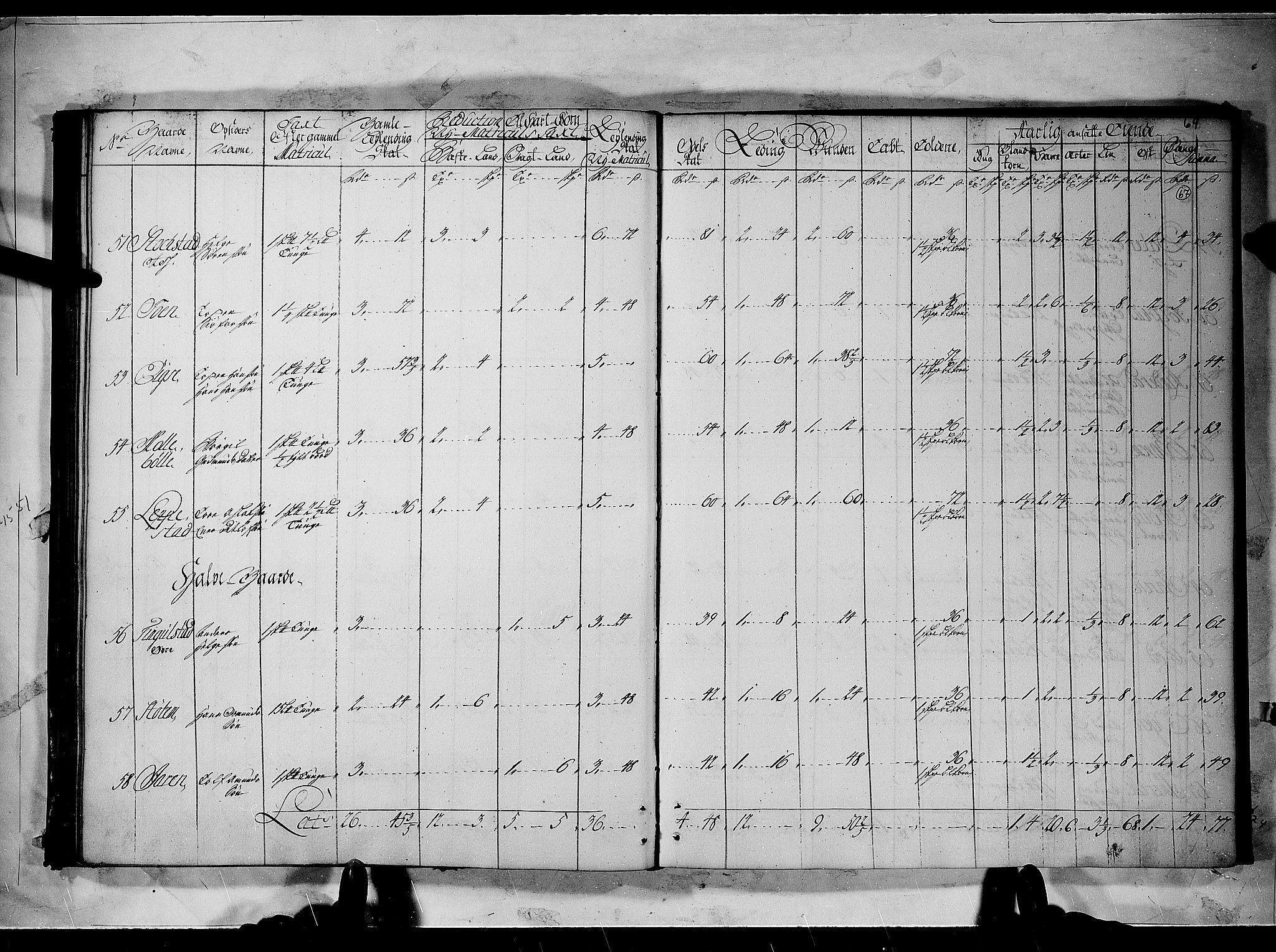 Rentekammeret inntil 1814, Realistisk ordnet avdeling, AV/RA-EA-4070/N/Nb/Nbf/L0096: Moss, Onsøy, Tune og Veme matrikkelprotokoll, 1723, p. 66b-67a