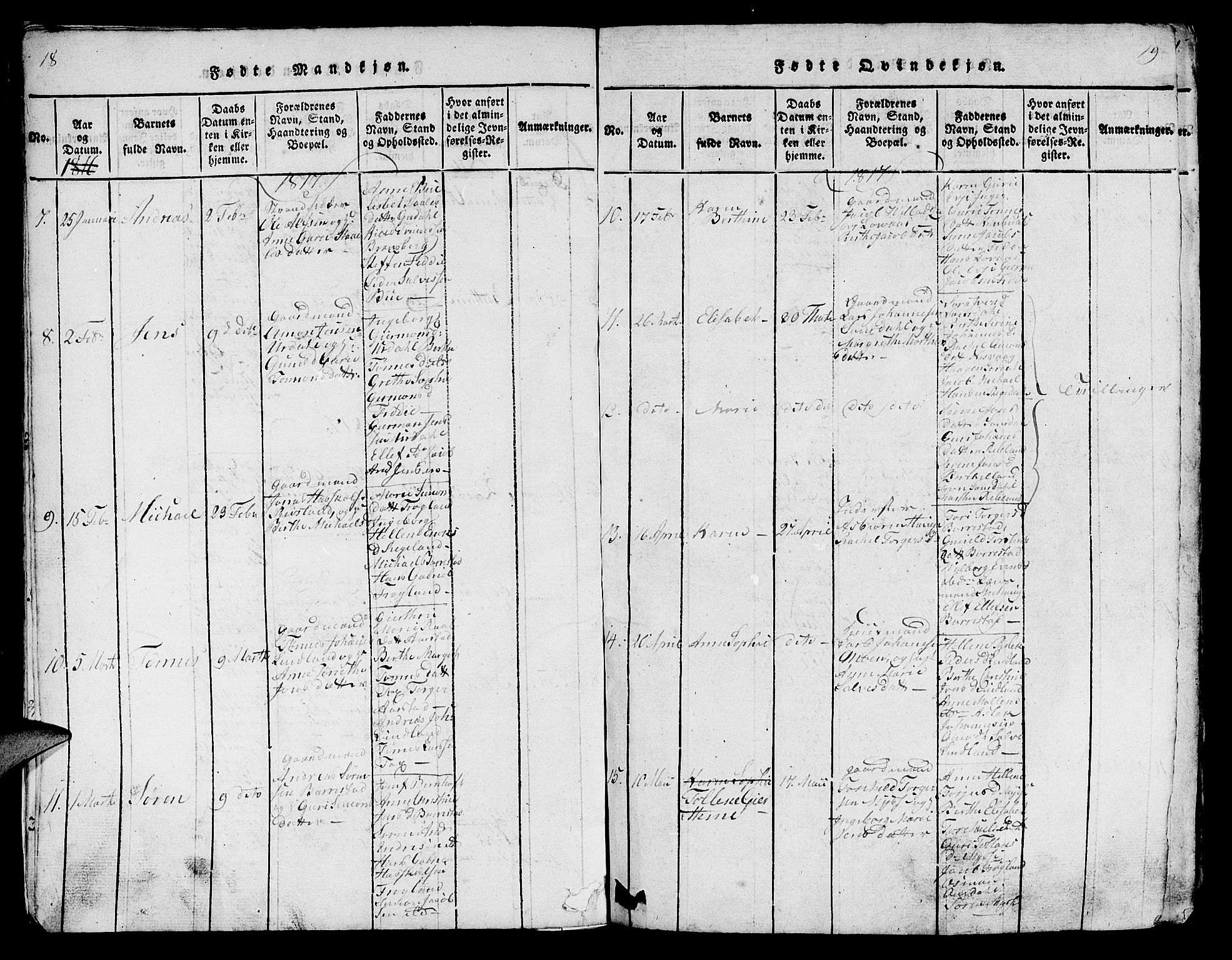 Sokndal sokneprestkontor, SAST/A-101808: Parish register (copy) no. B 1, 1815-1848, p. 18-19