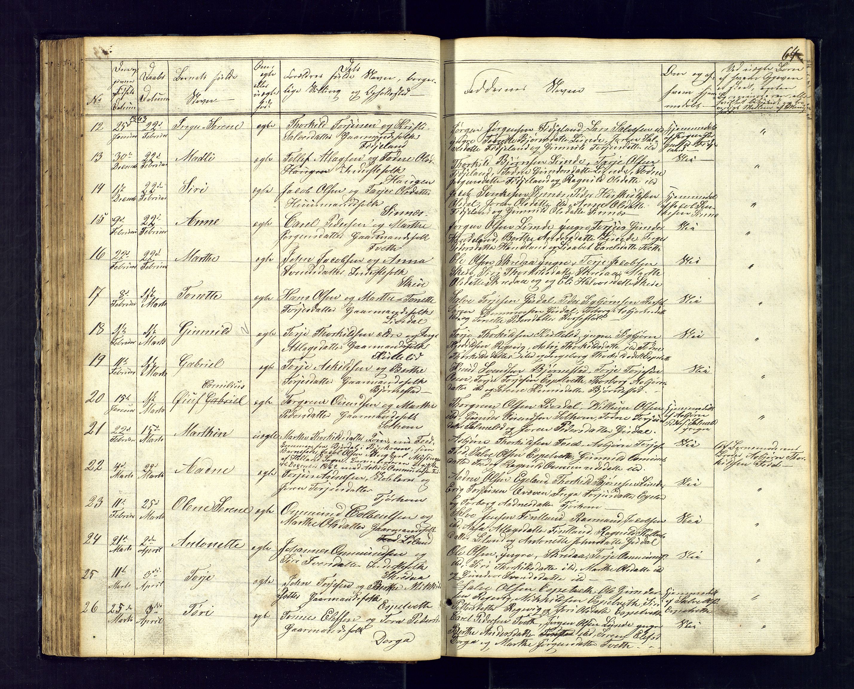 Sirdal sokneprestkontor, AV/SAK-1111-0036/F/Fb/Fbb/L0002: Parish register (copy) no. B-2, 1848-1878, p. 64