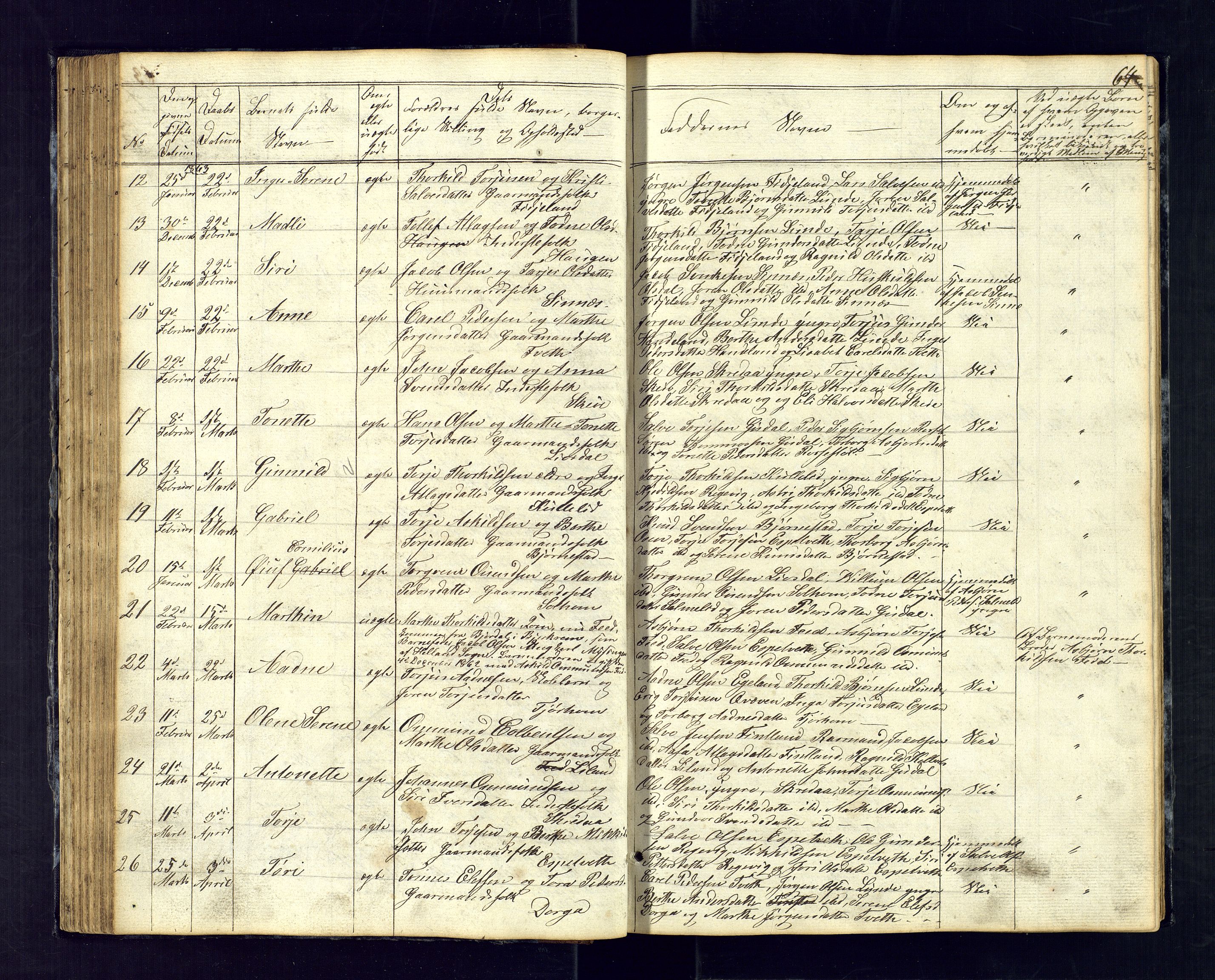 Sirdal sokneprestkontor, SAK/1111-0036/F/Fb/Fbb/L0002: Parish register (copy) no. B-2, 1848-1878, p. 64