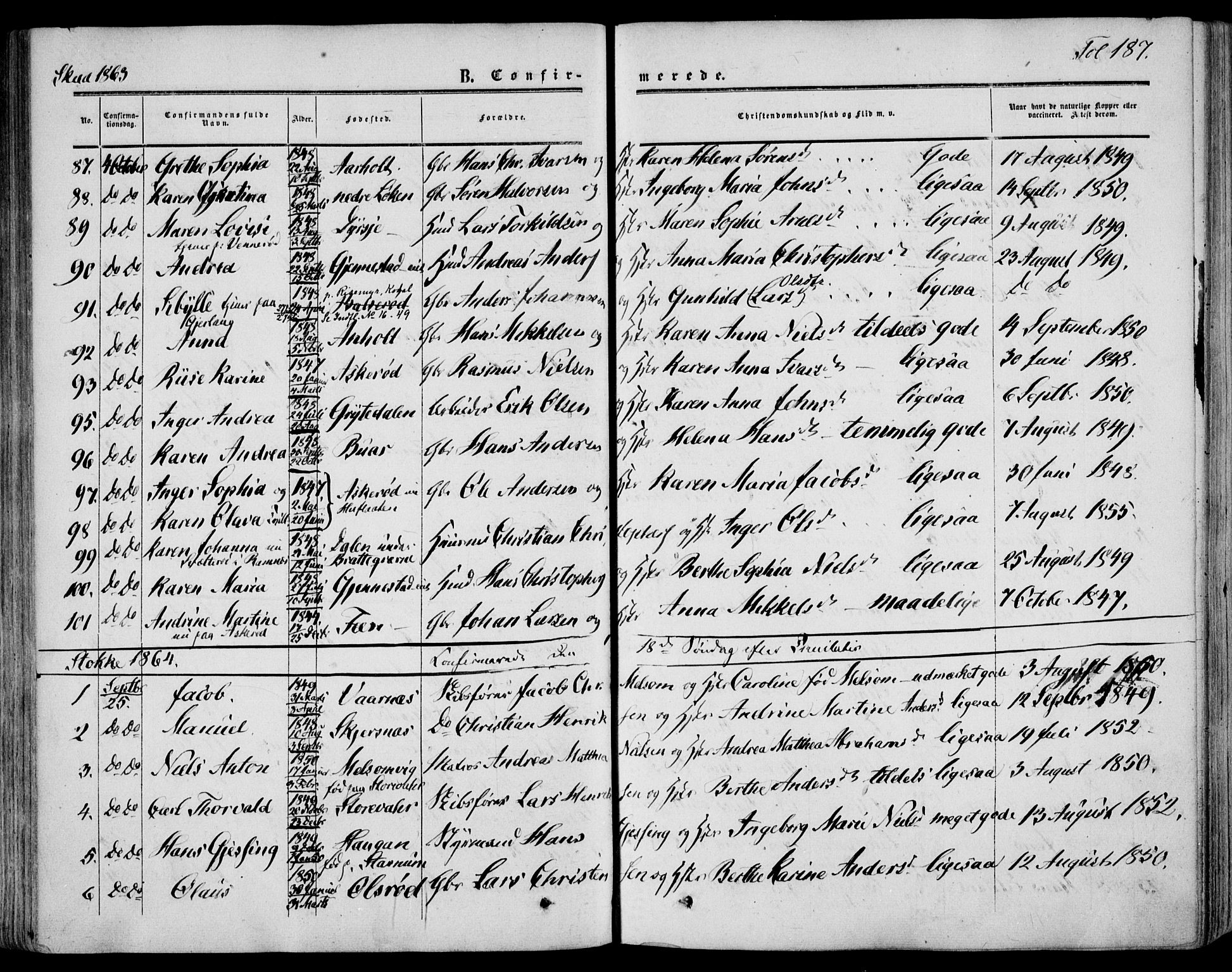 Stokke kirkebøker, AV/SAKO-A-320/F/Fa/L0008: Parish register (official) no. I 8, 1858-1871, p. 187