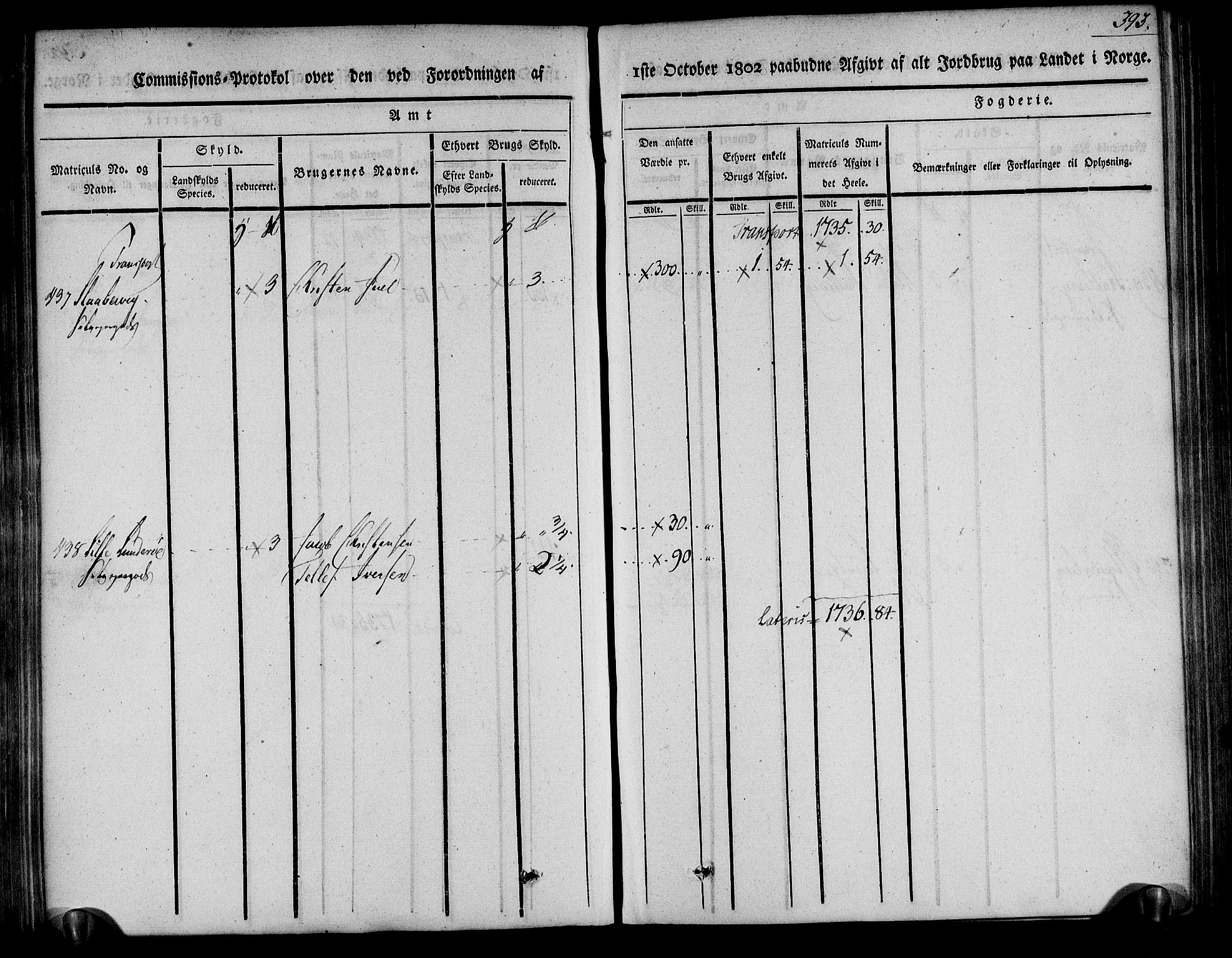 Rentekammeret inntil 1814, Realistisk ordnet avdeling, RA/EA-4070/N/Ne/Nea/L0078: Nedenes fogderi. Kommisjonsprotokoll "Nr. 1", for Sand og Bringsvær skipreider, 1803, p. 390