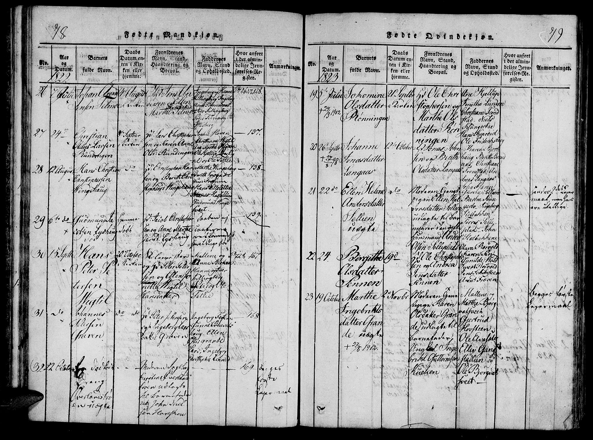 Ministerialprotokoller, klokkerbøker og fødselsregistre - Nord-Trøndelag, SAT/A-1458/701/L0005: Parish register (official) no. 701A05 /1, 1816-1825, p. 78-79