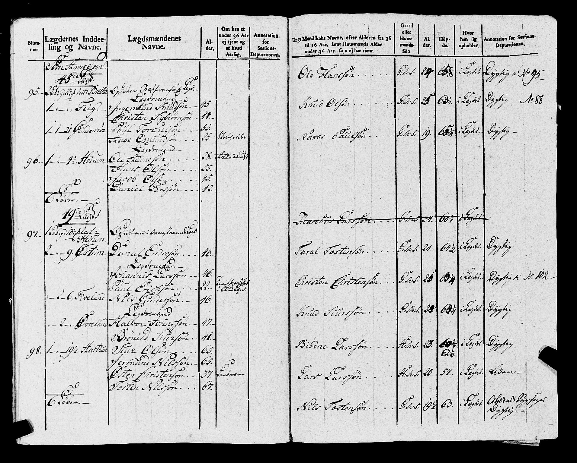 Fylkesmannen i Rogaland, AV/SAST-A-101928/99/3/325/325CA, 1655-1832, p. 8582