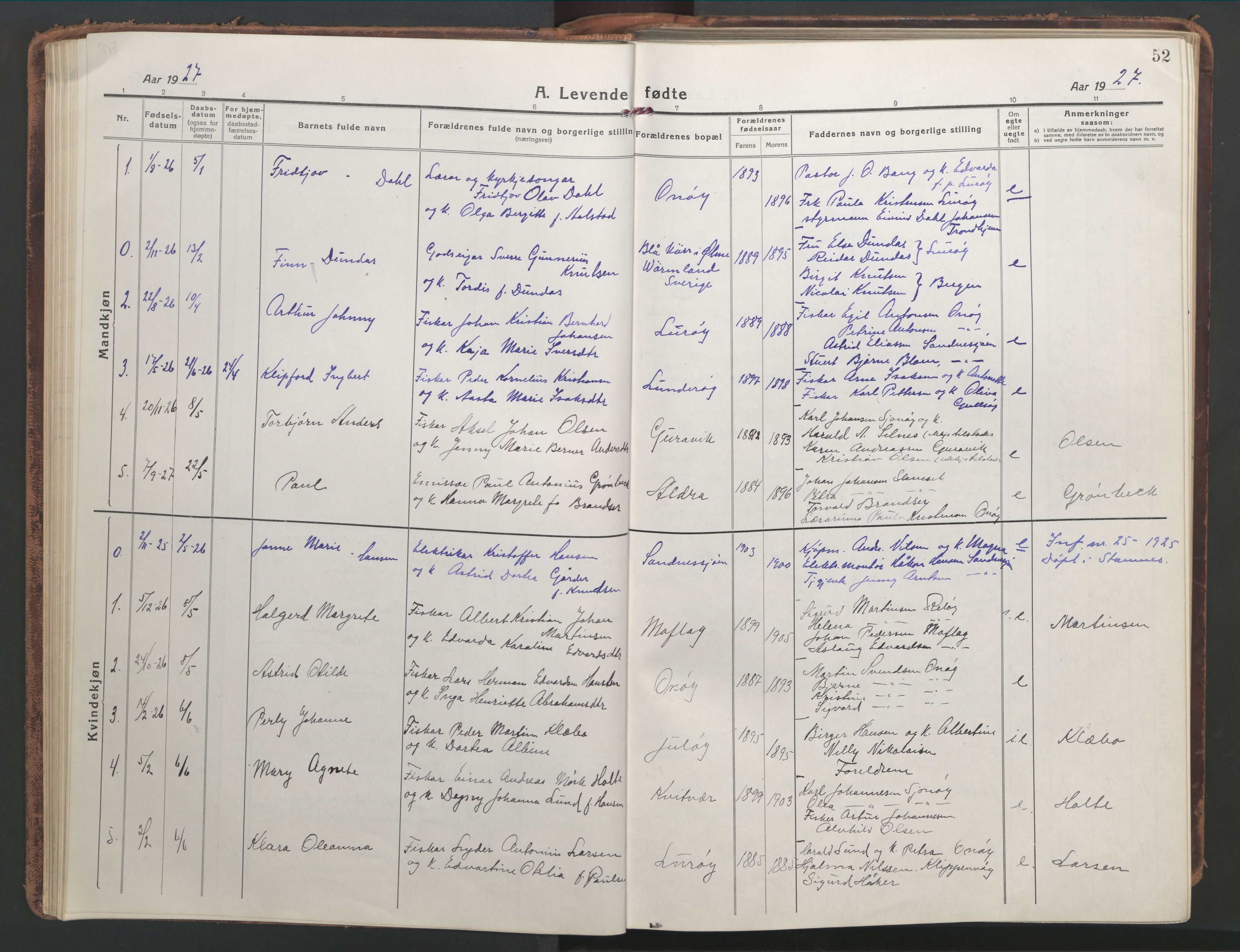 Ministerialprotokoller, klokkerbøker og fødselsregistre - Nordland, SAT/A-1459/839/L0574: Parish register (copy) no. 839C04, 1918-1950, p. 52