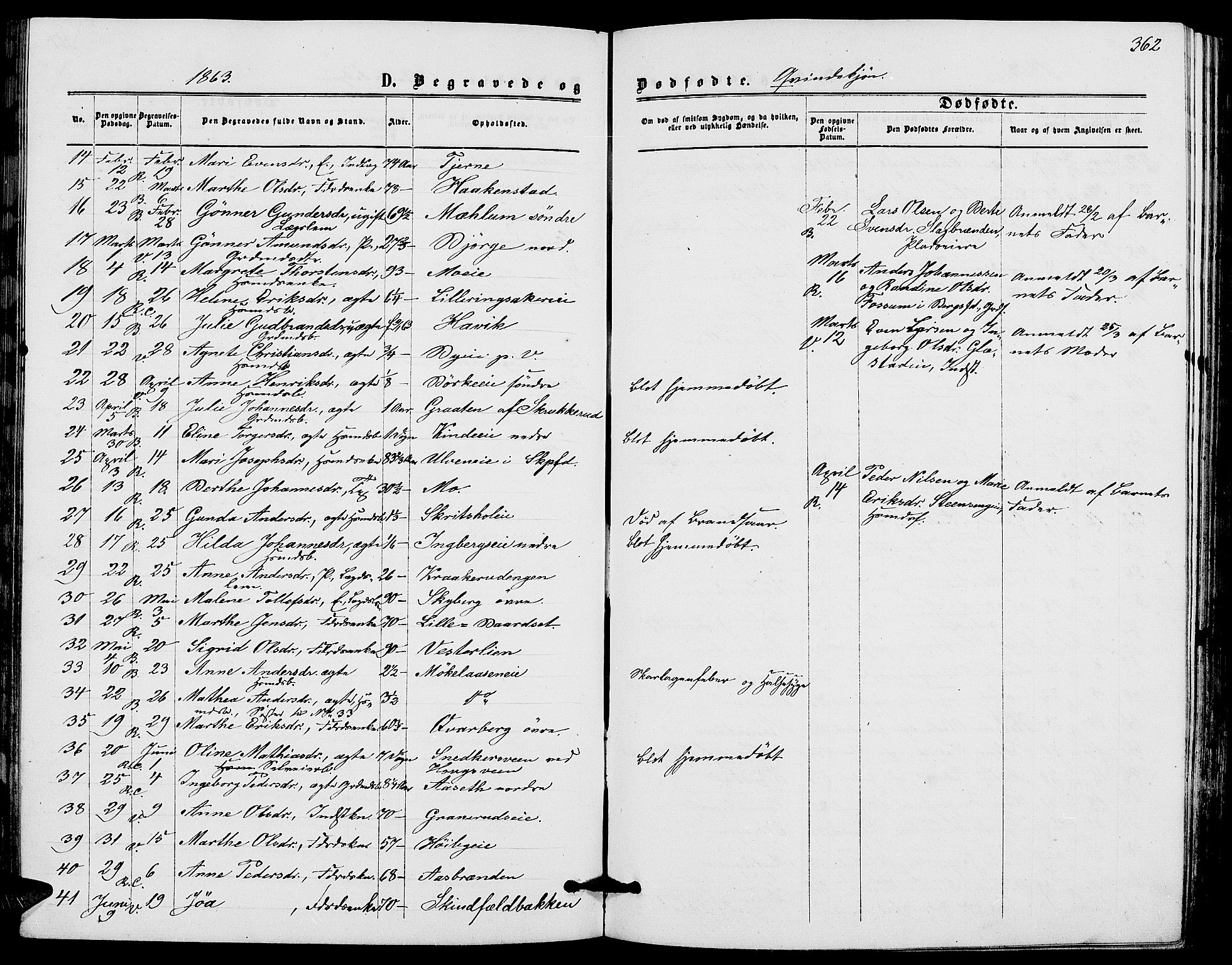 Ringsaker prestekontor, SAH/PREST-014/L/La/L0007: Parish register (copy) no. 7, 1861-1869, p. 362