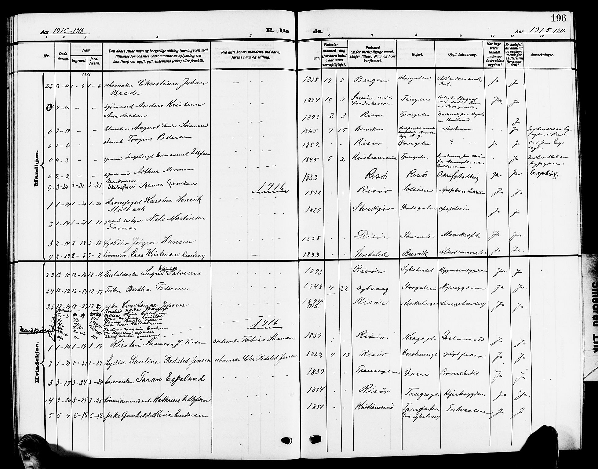 Risør sokneprestkontor, SAK/1111-0035/F/Fb/L0008: Parish register (copy) no. B 8, 1909-1921, p. 196