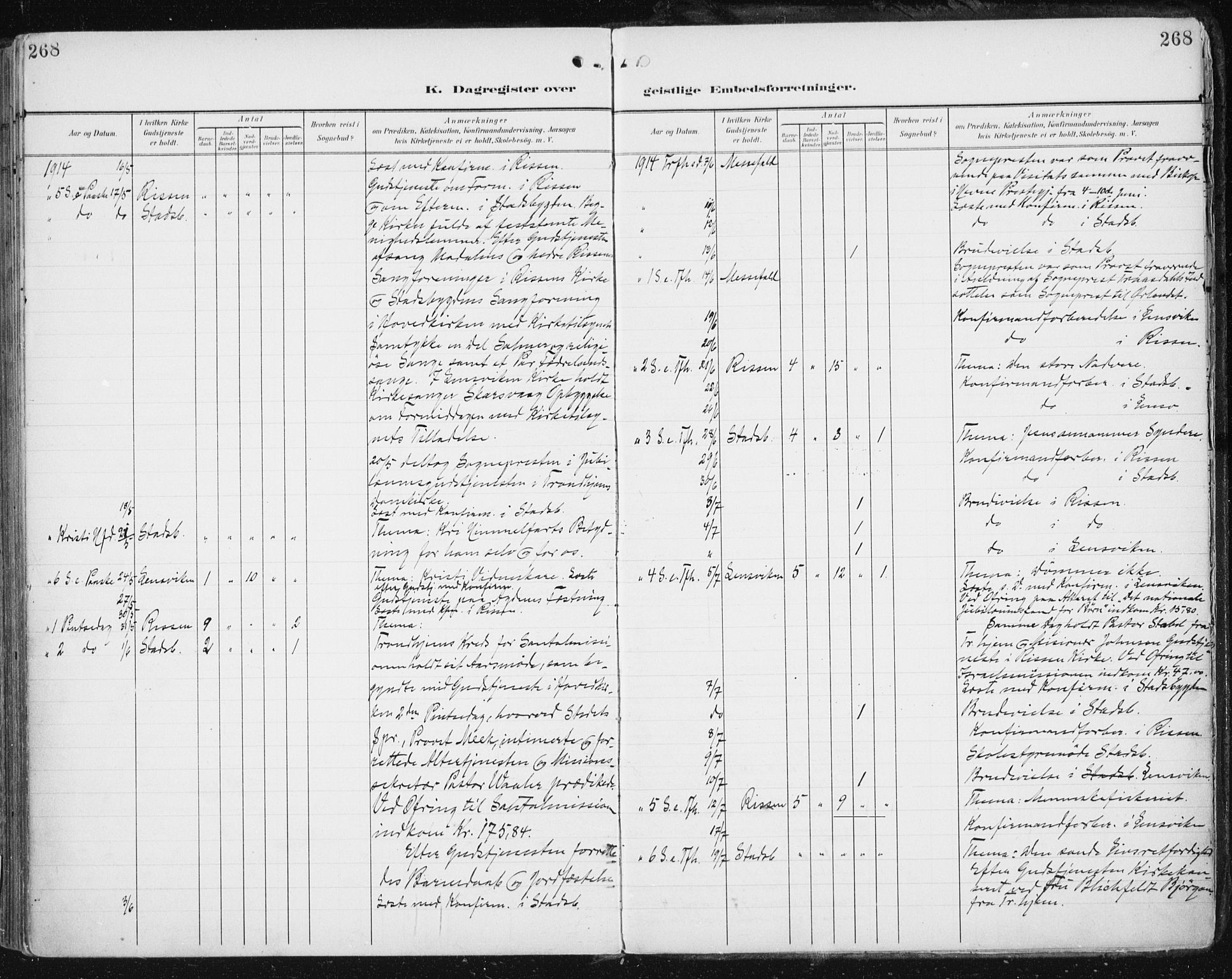 Ministerialprotokoller, klokkerbøker og fødselsregistre - Sør-Trøndelag, AV/SAT-A-1456/646/L0616: Parish register (official) no. 646A14, 1900-1918, p. 268