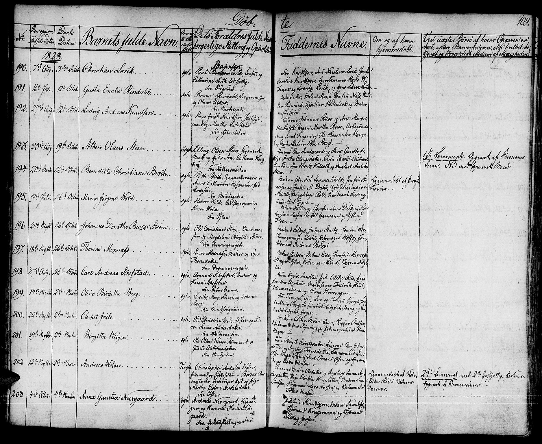 Ministerialprotokoller, klokkerbøker og fødselsregistre - Sør-Trøndelag, SAT/A-1456/601/L0045: Parish register (official) no. 601A13, 1821-1831, p. 109