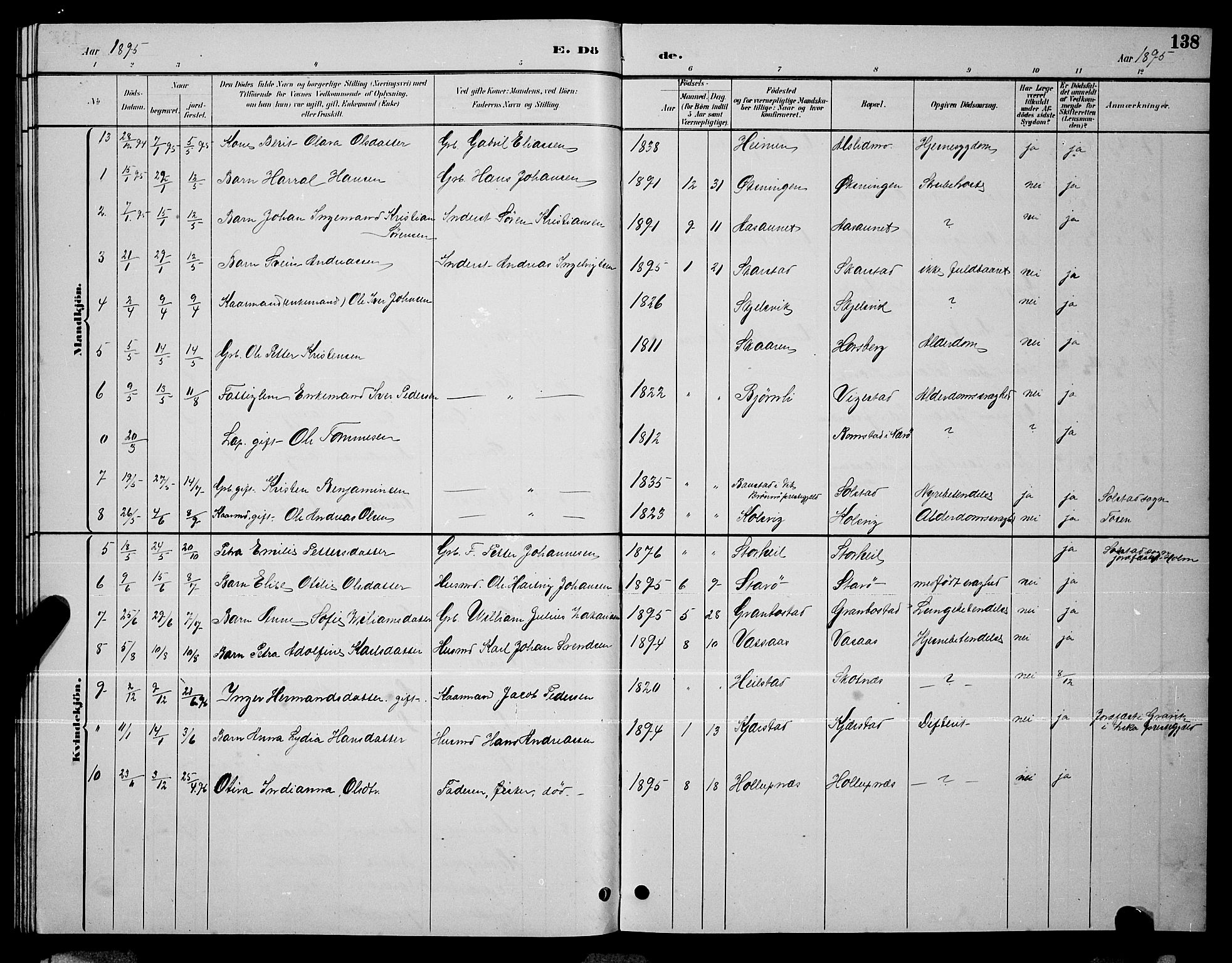 Ministerialprotokoller, klokkerbøker og fødselsregistre - Nordland, AV/SAT-A-1459/810/L0160: Parish register (copy) no. 810C03, 1884-1896, p. 138