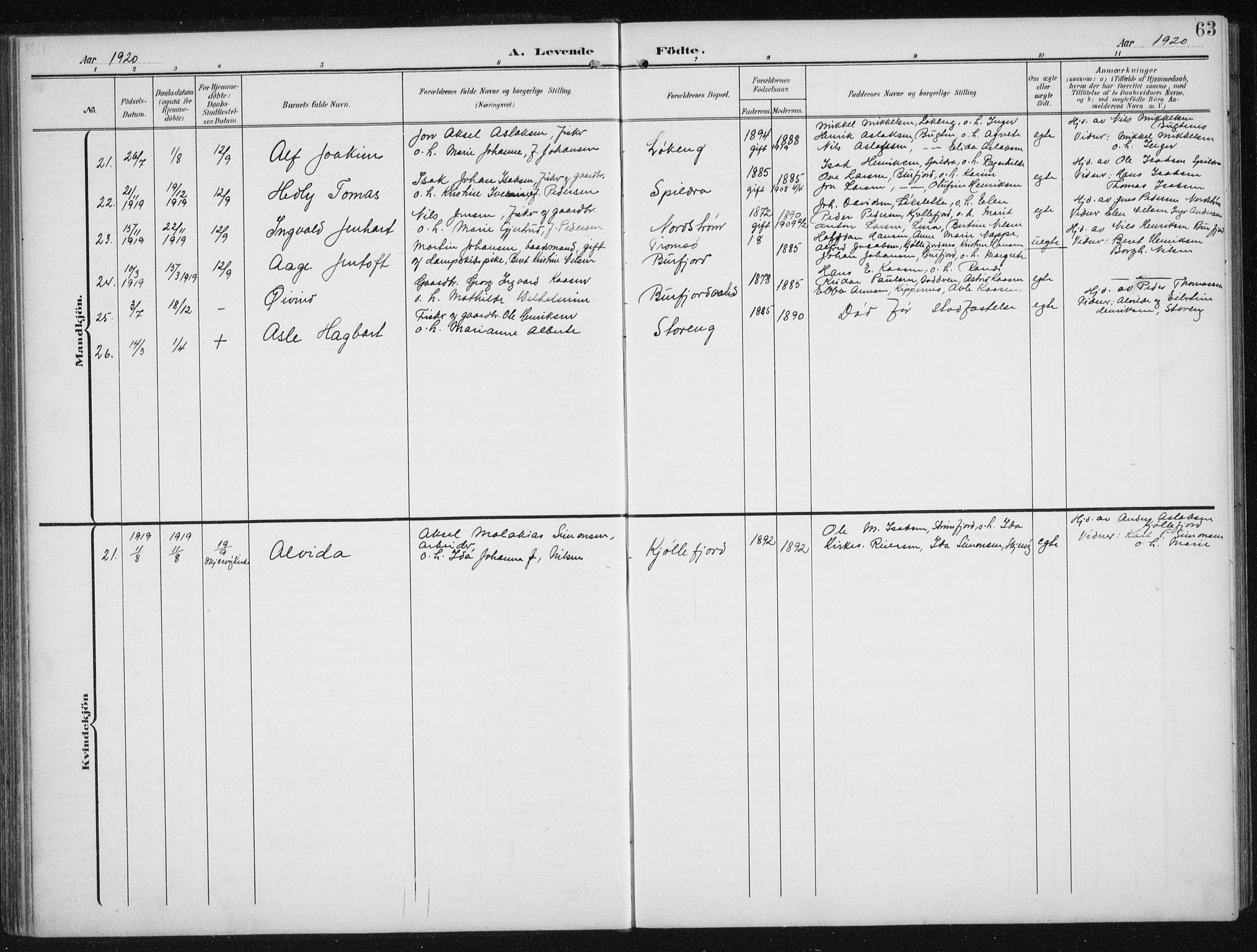 Skjervøy sokneprestkontor, AV/SATØ-S-1300/H/Ha/Hab/L0017klokker: Parish register (copy) no. 17, 1906-1941, p. 63