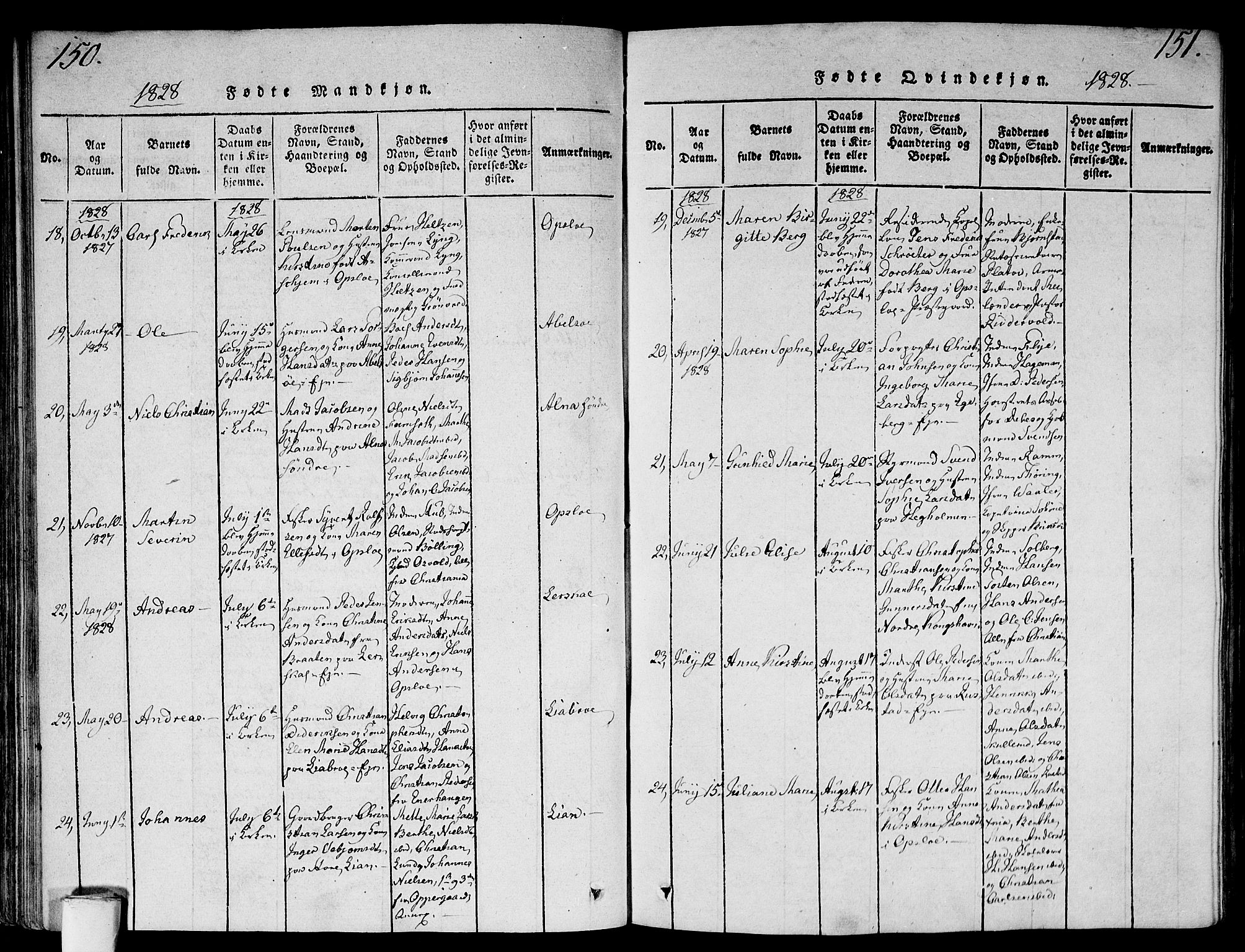 Gamlebyen prestekontor Kirkebøker, SAO/A-10884/F/Fa/L0002: Parish register (official) no. 2, 1817-1829, p. 150-151