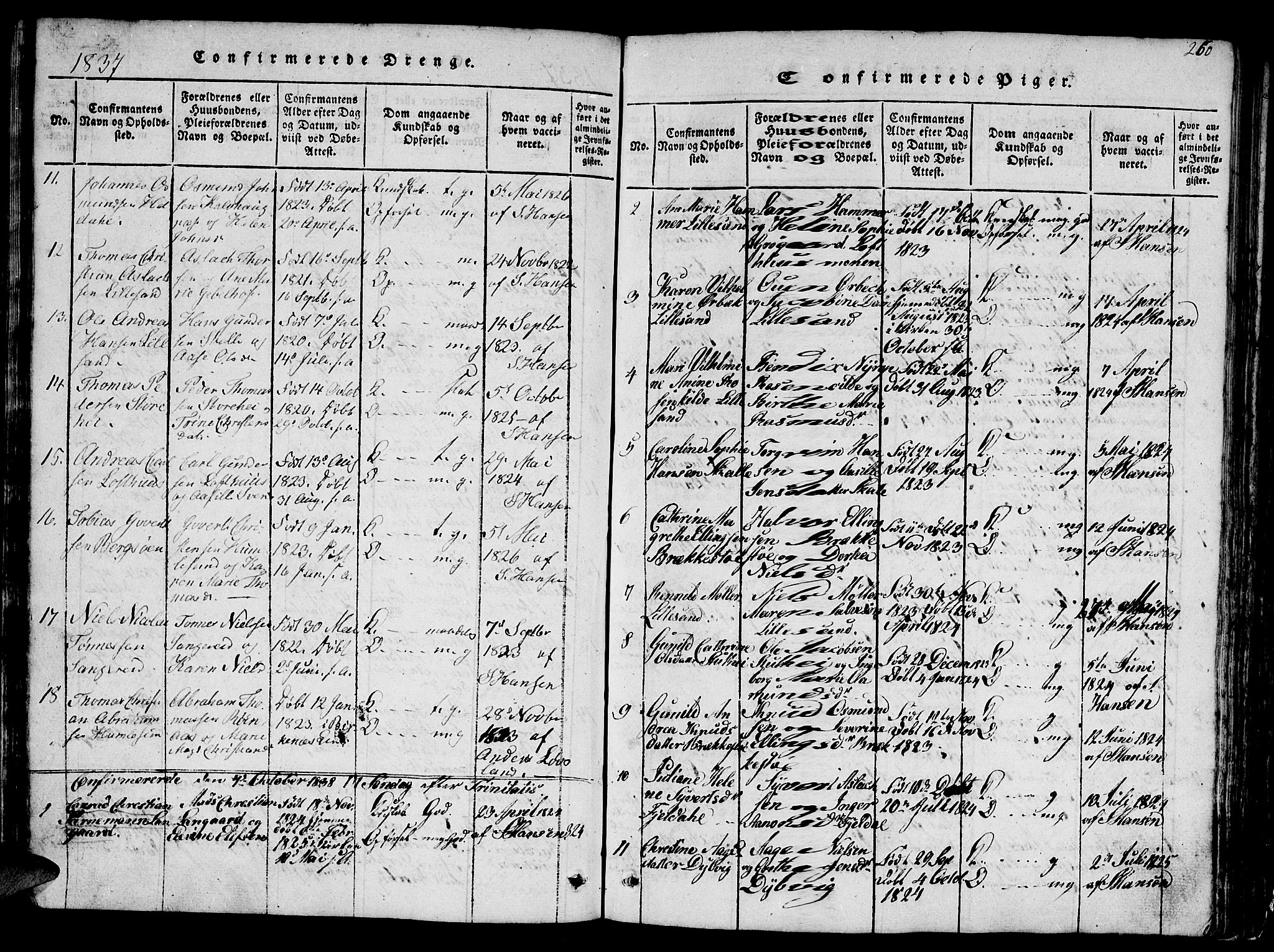 Vestre Moland sokneprestkontor, SAK/1111-0046/F/Fb/Fbb/L0001: Parish register (copy) no. B 1, 1816-1851, p. 260