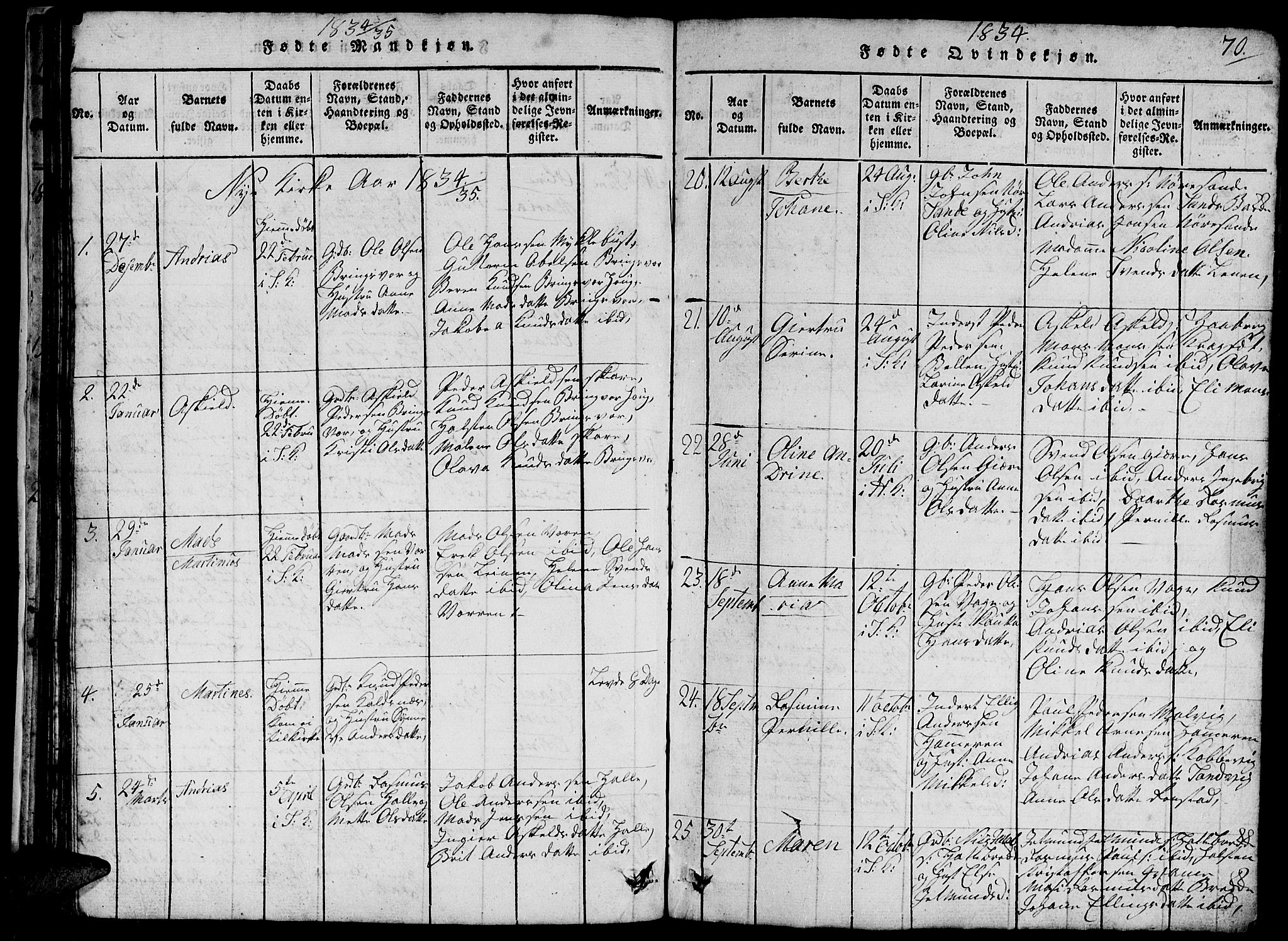 Ministerialprotokoller, klokkerbøker og fødselsregistre - Møre og Romsdal, SAT/A-1454/503/L0046: Parish register (copy) no. 503C01, 1816-1842, p. 70